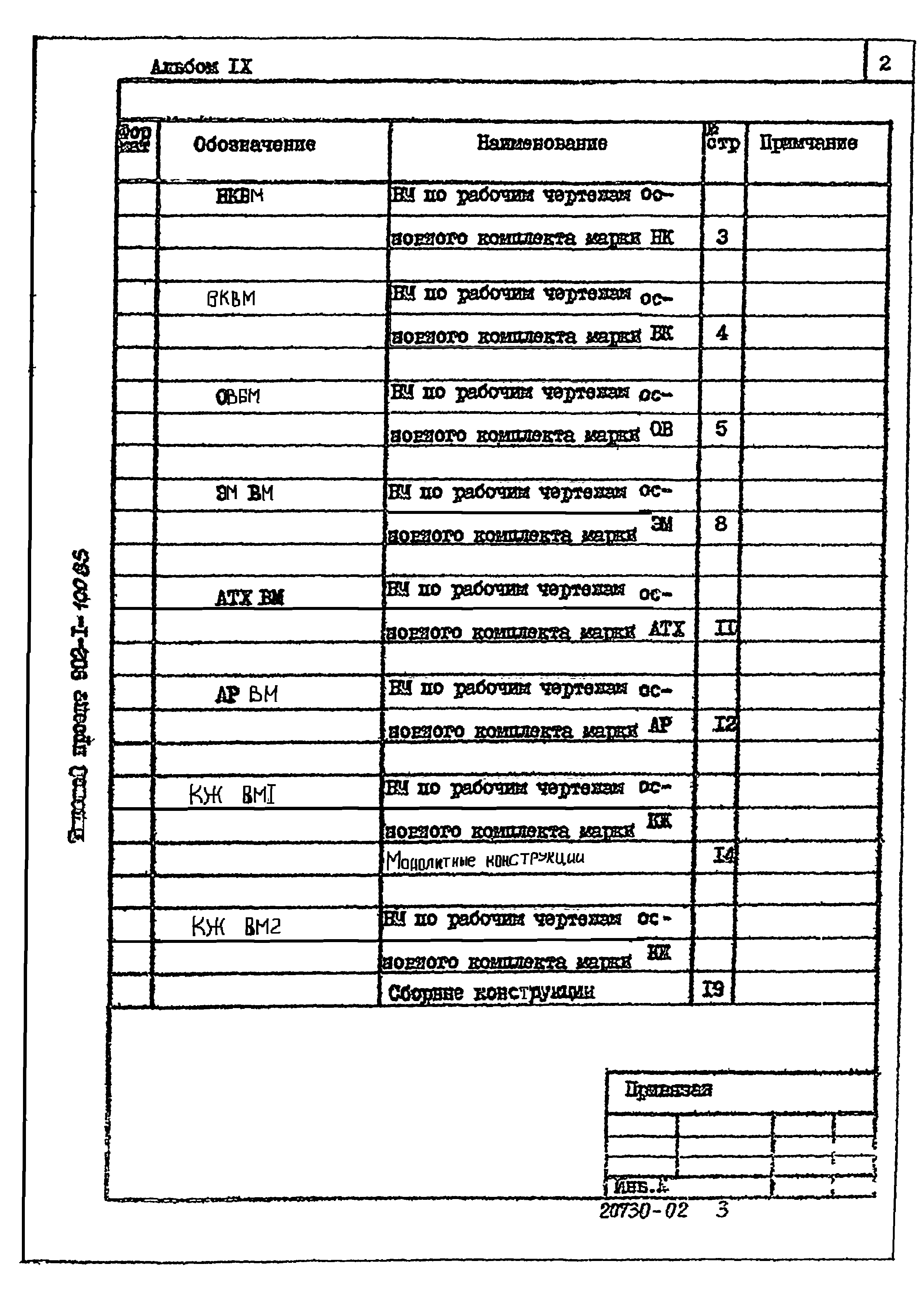 Типовой проект 902-1-100.85