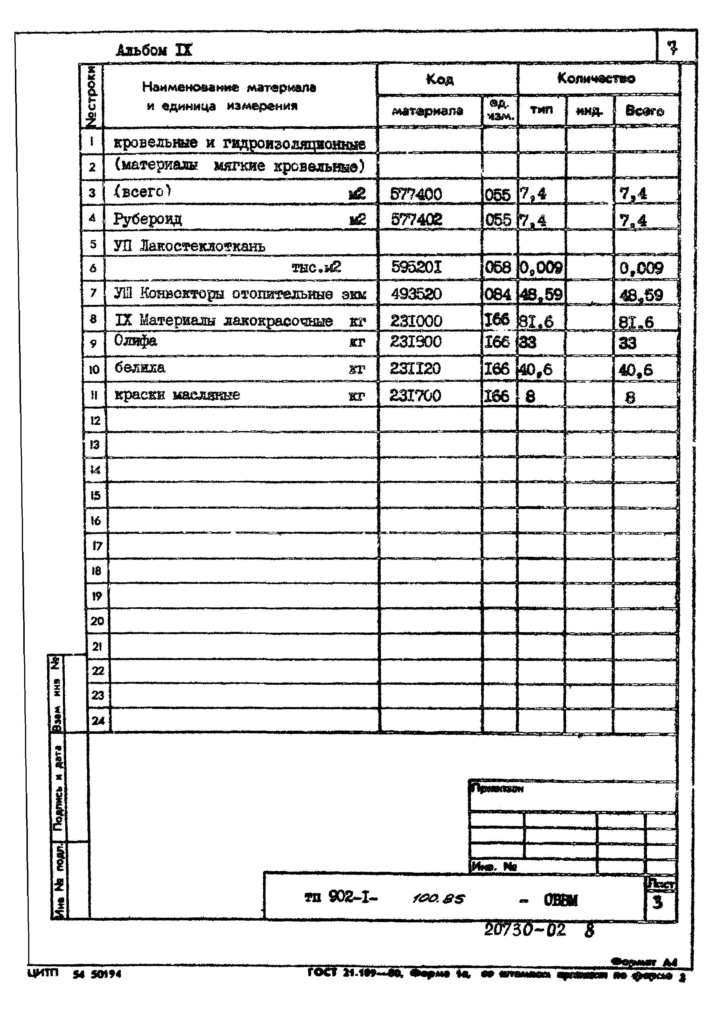 Типовой проект 902-1-100.85