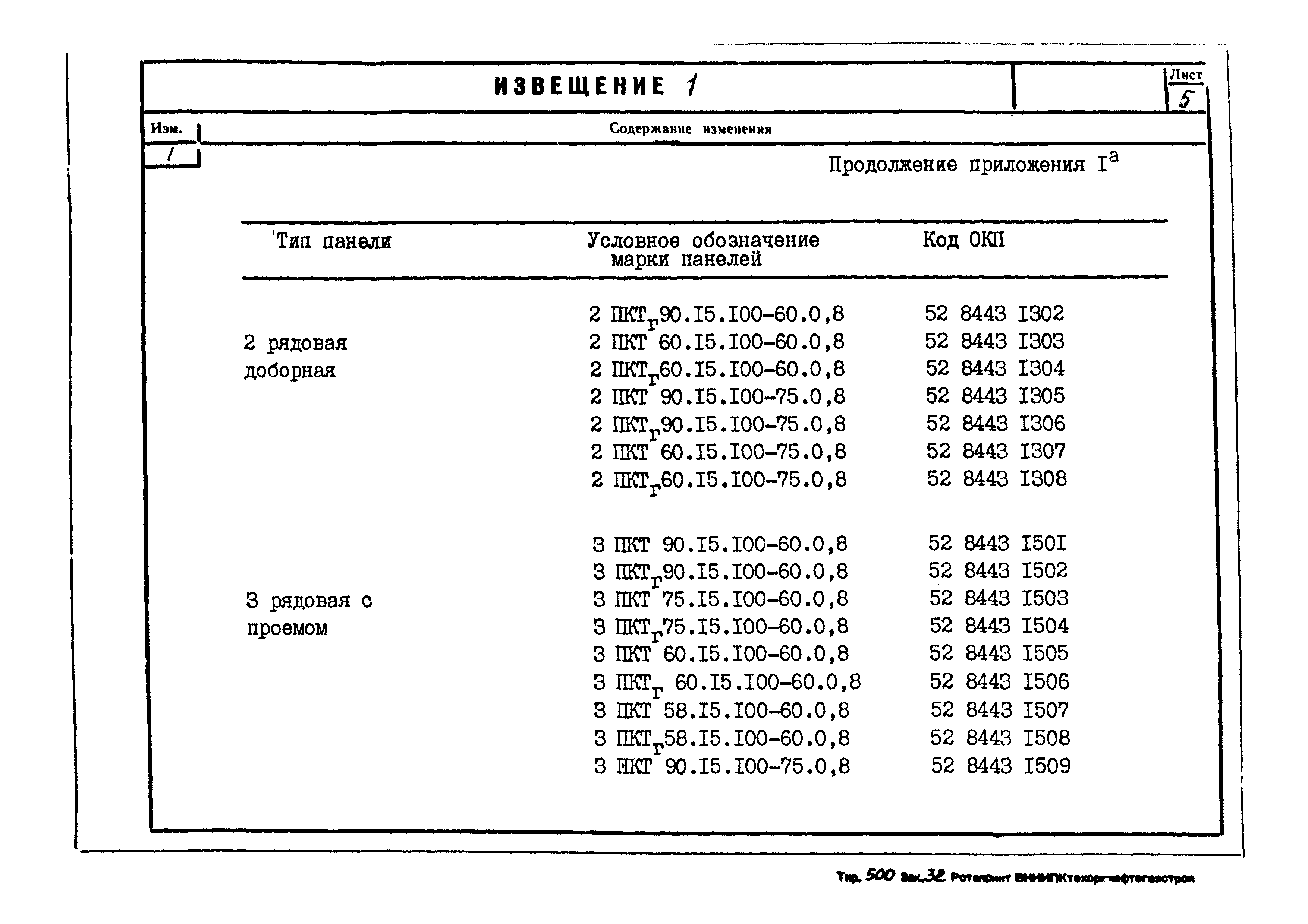 ТУ 102-463-88