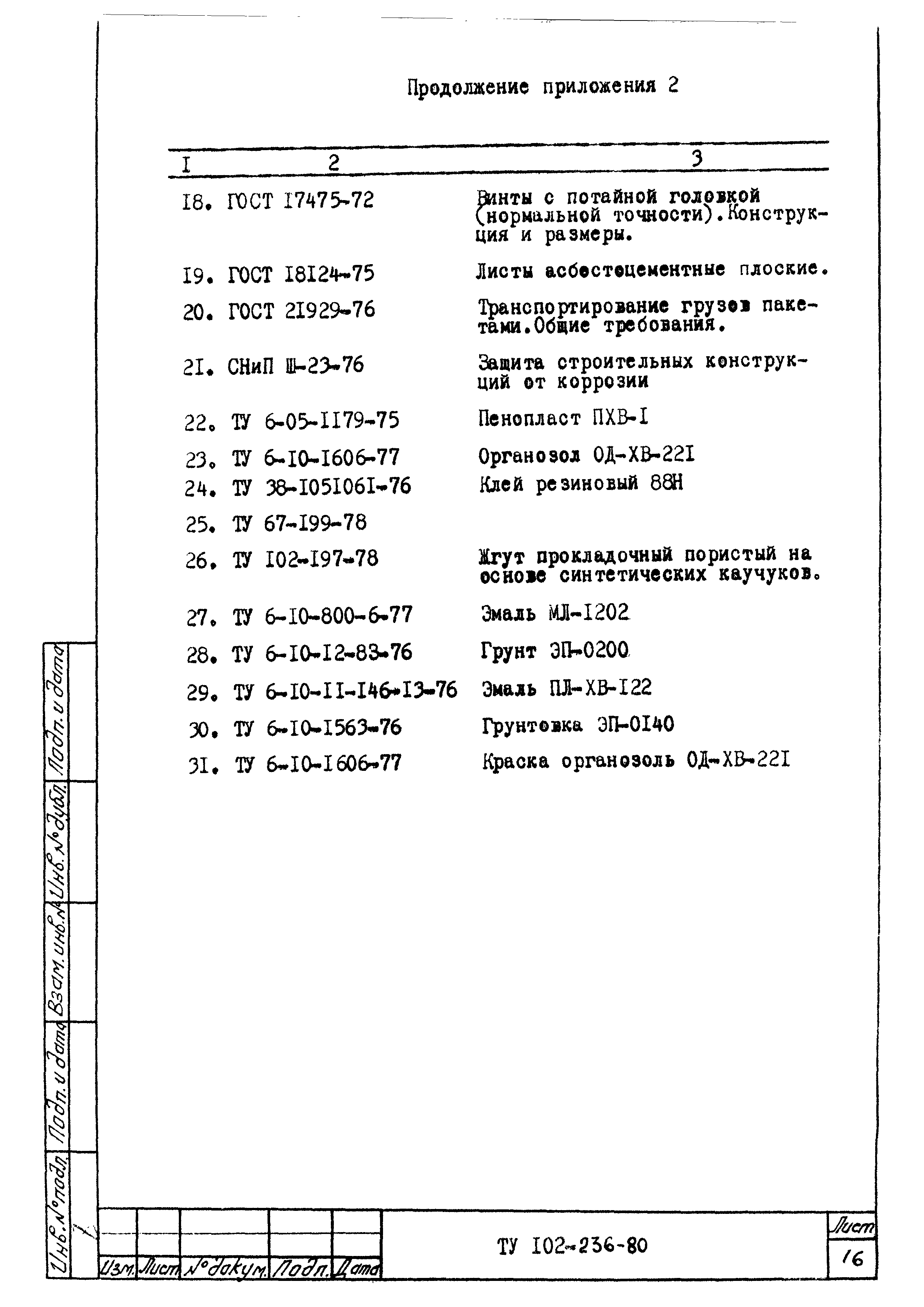 ТУ 102-236-80