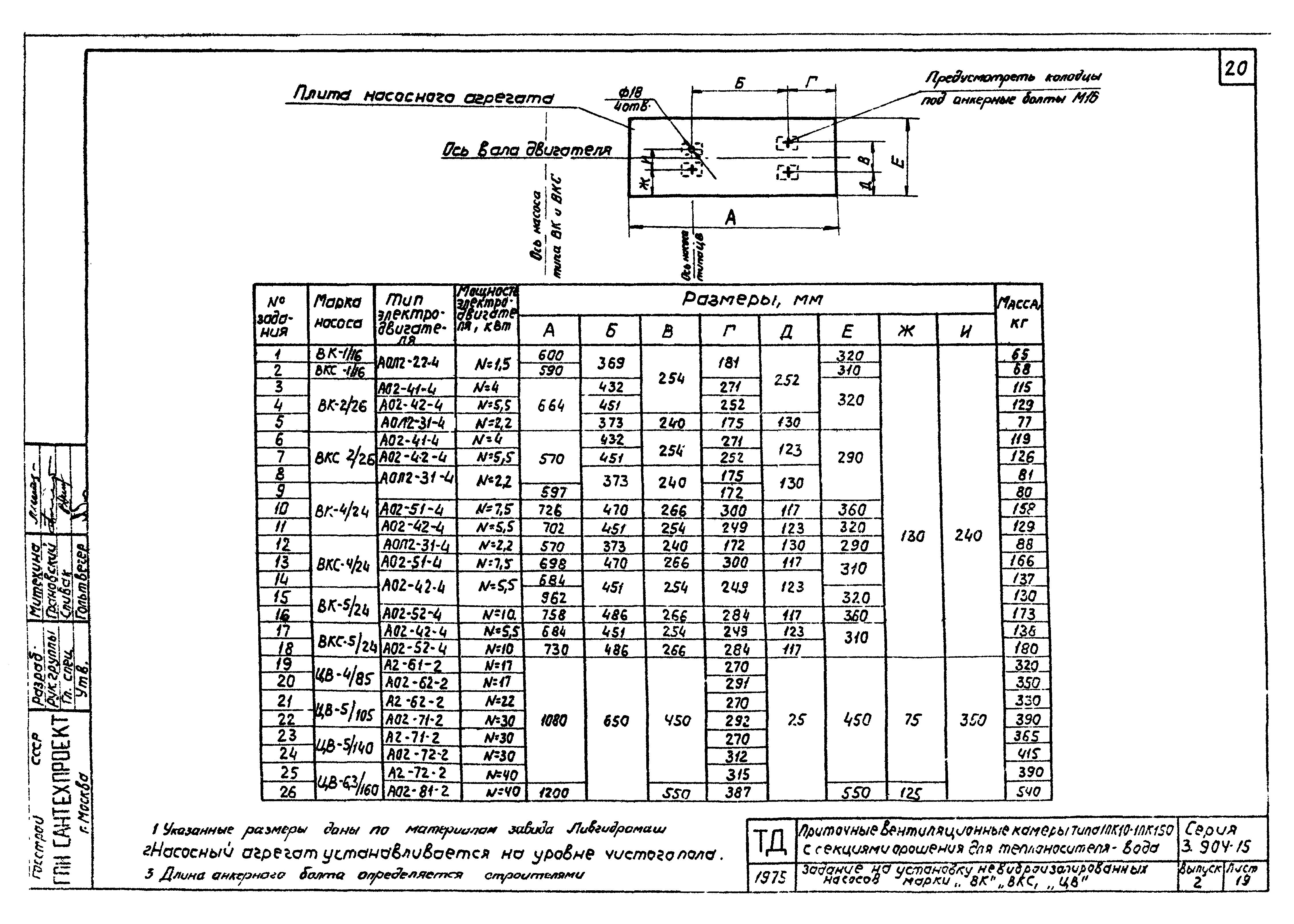 Серия 3.904-15