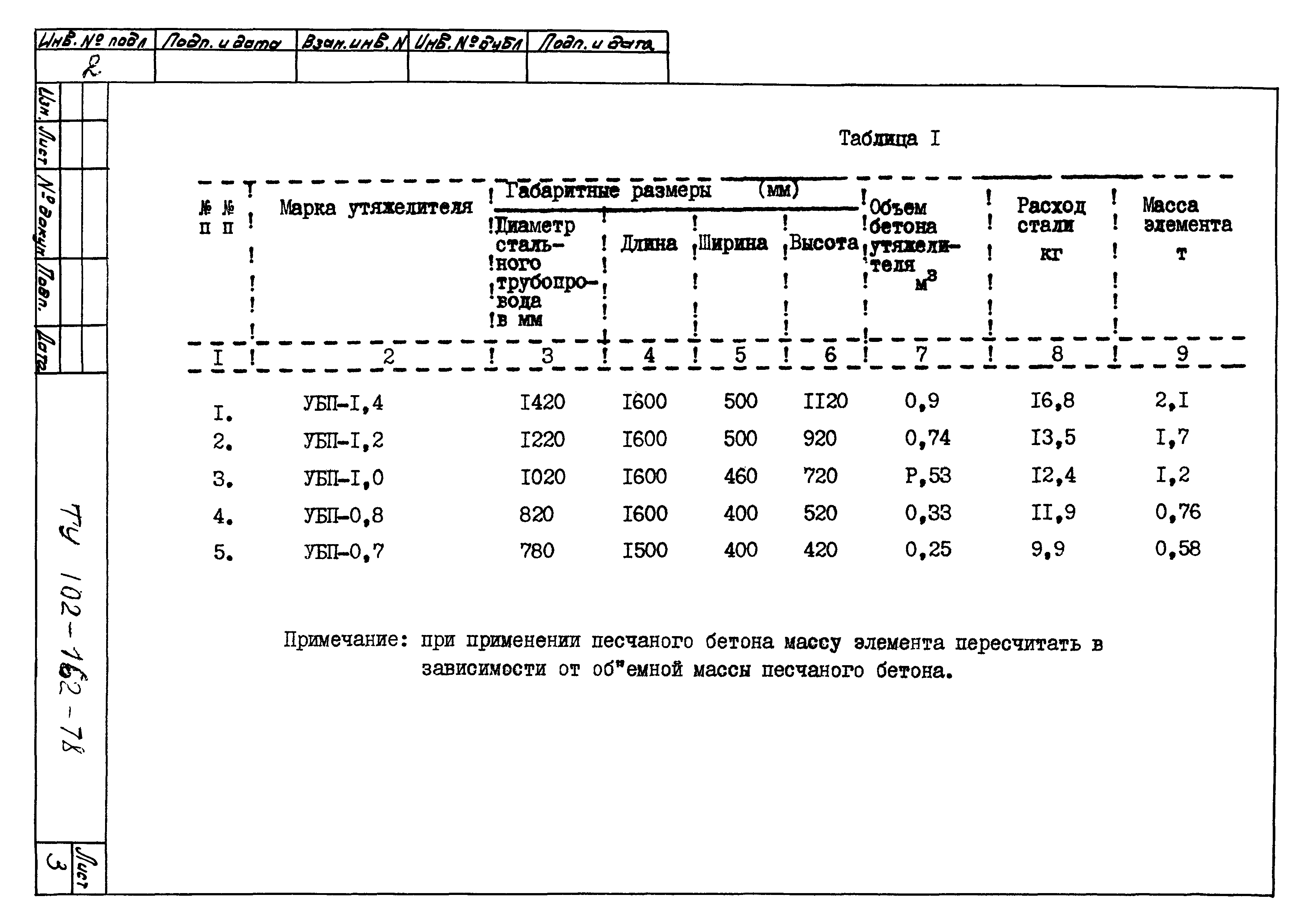 ТУ 102-162-78