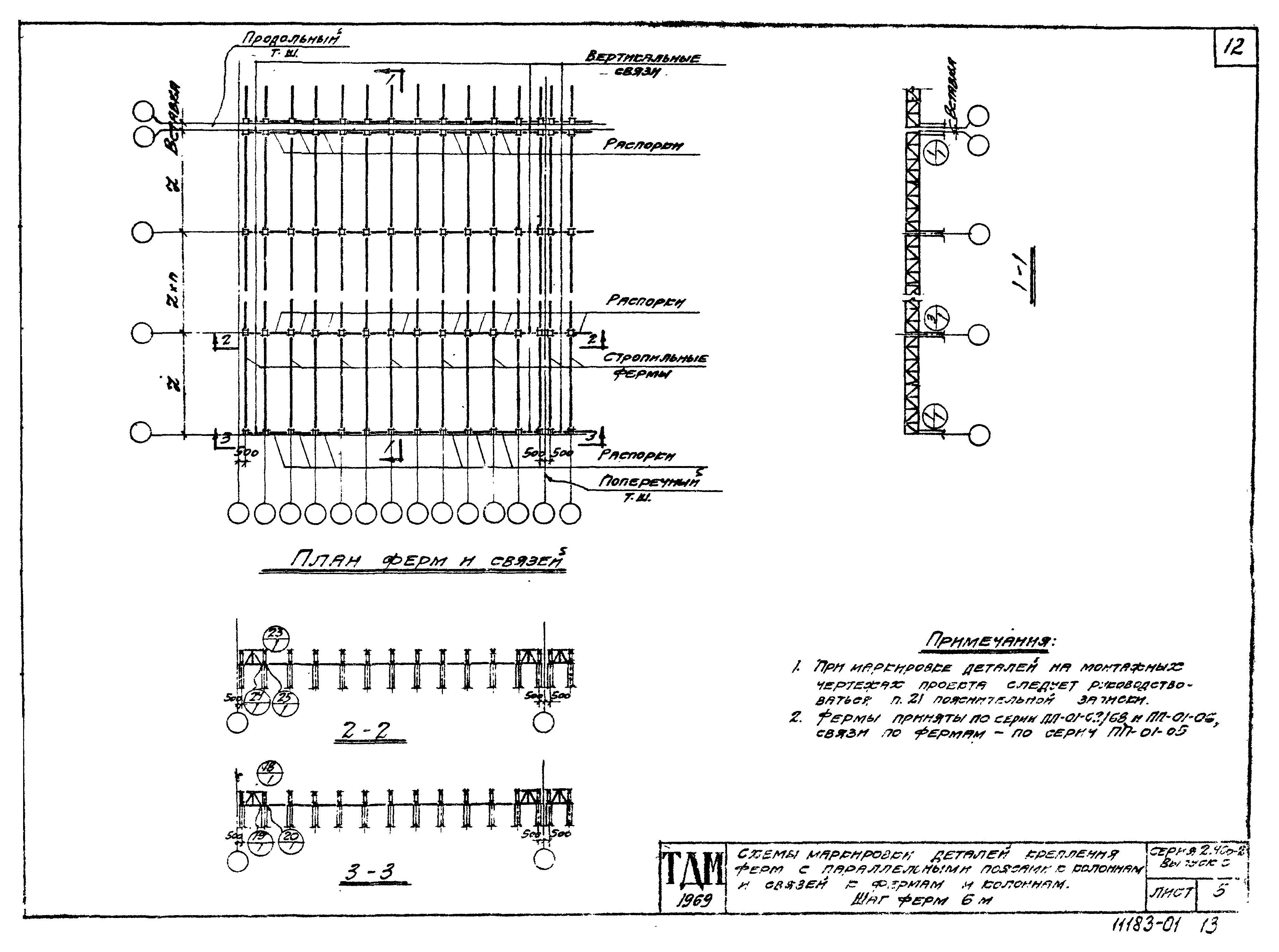 Серия 2.460-2