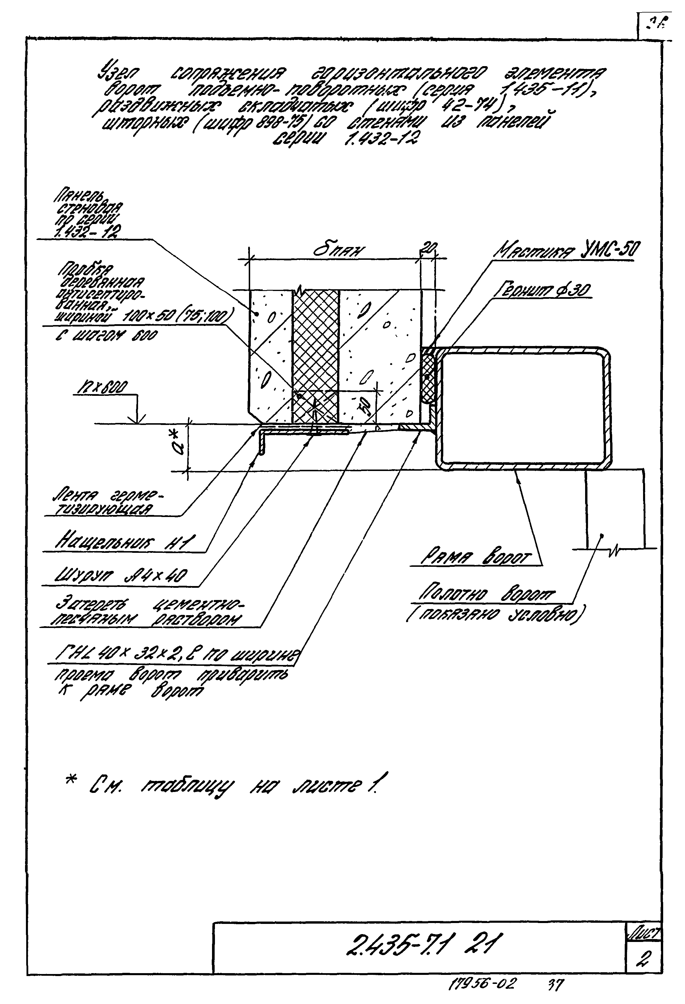 Серия 2.435-7