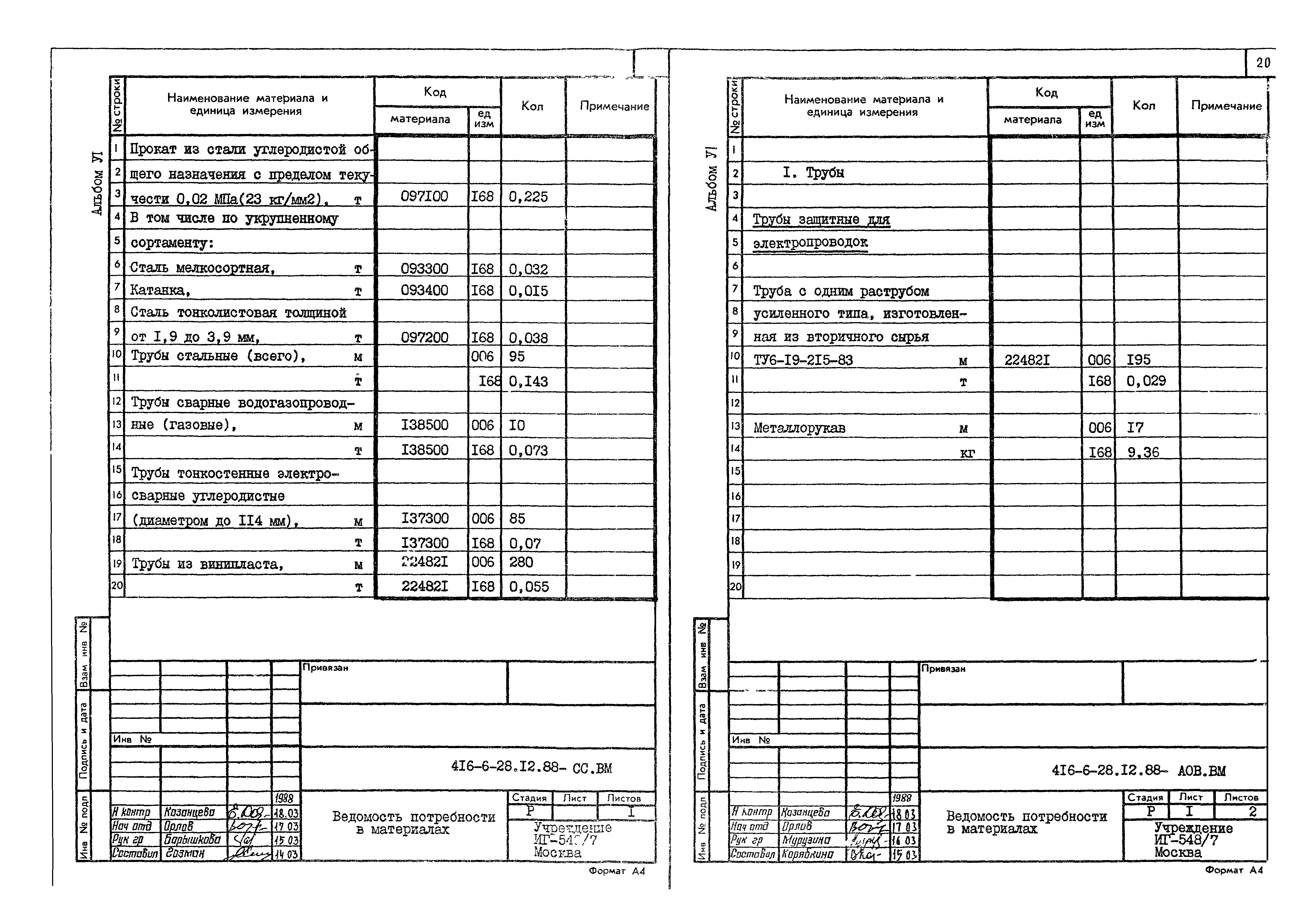 Типовой проект 416-6-28.12.88