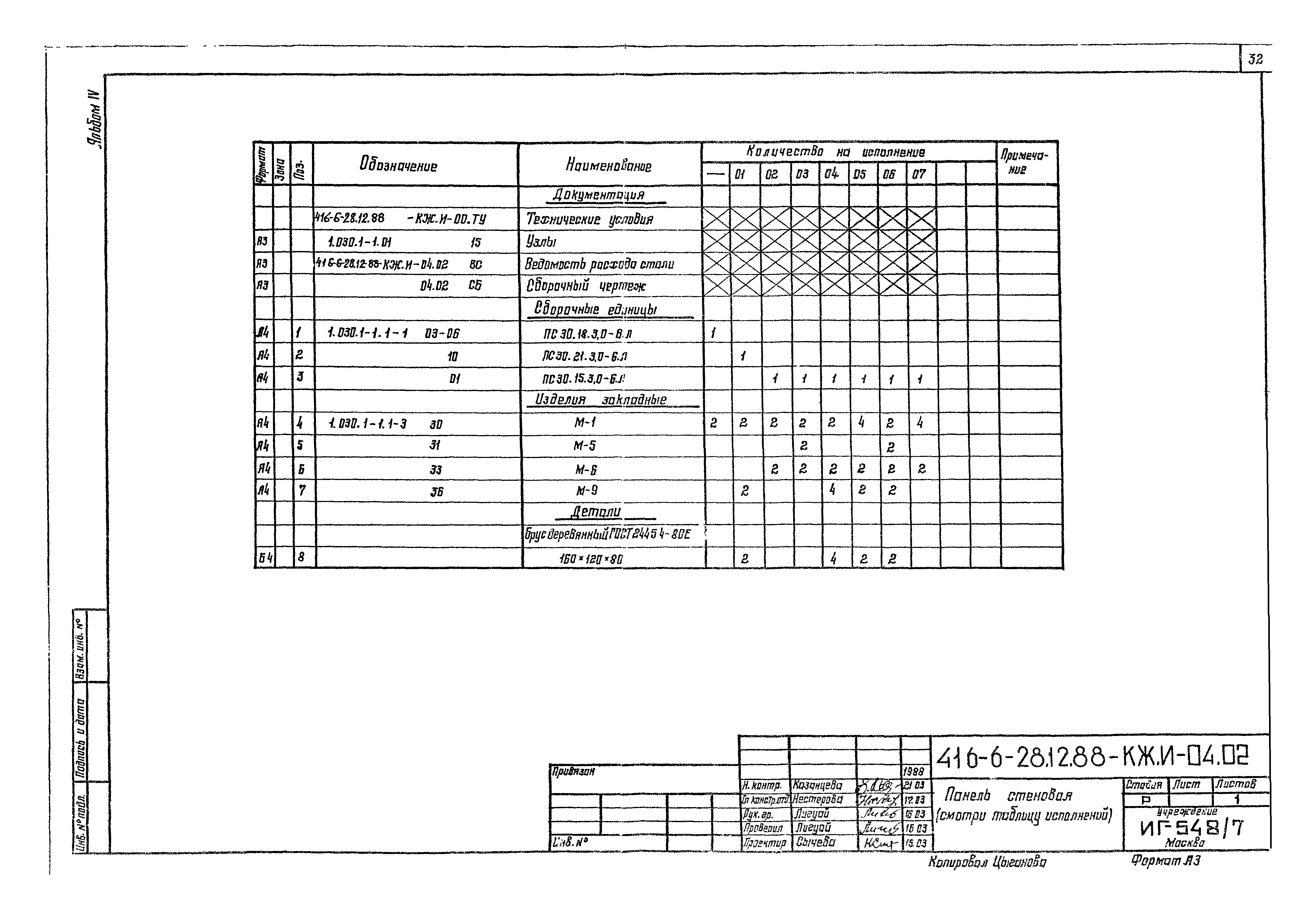 Типовой проект 416-6-28.12.88