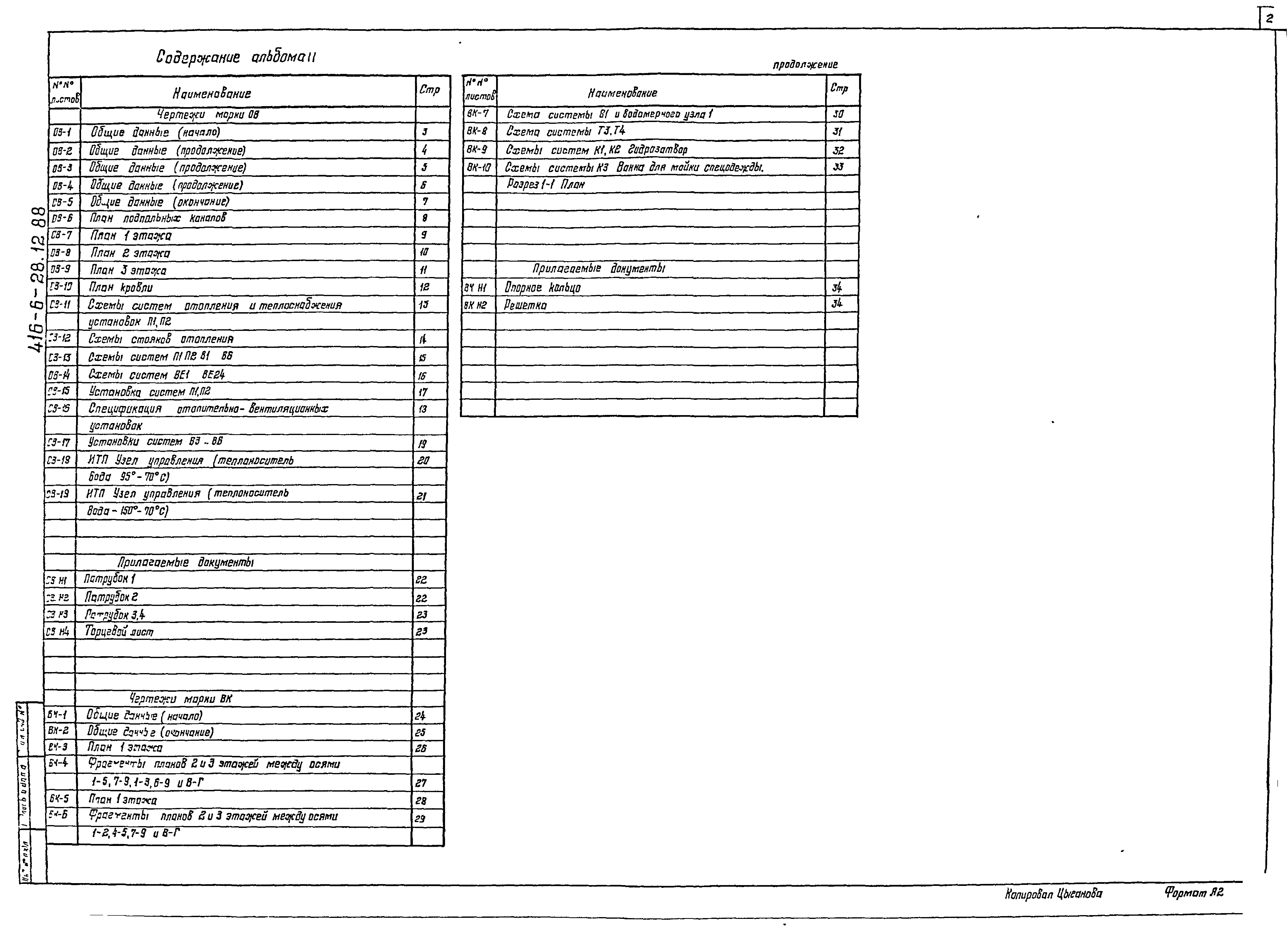 Типовой проект 416-6-28.12.88