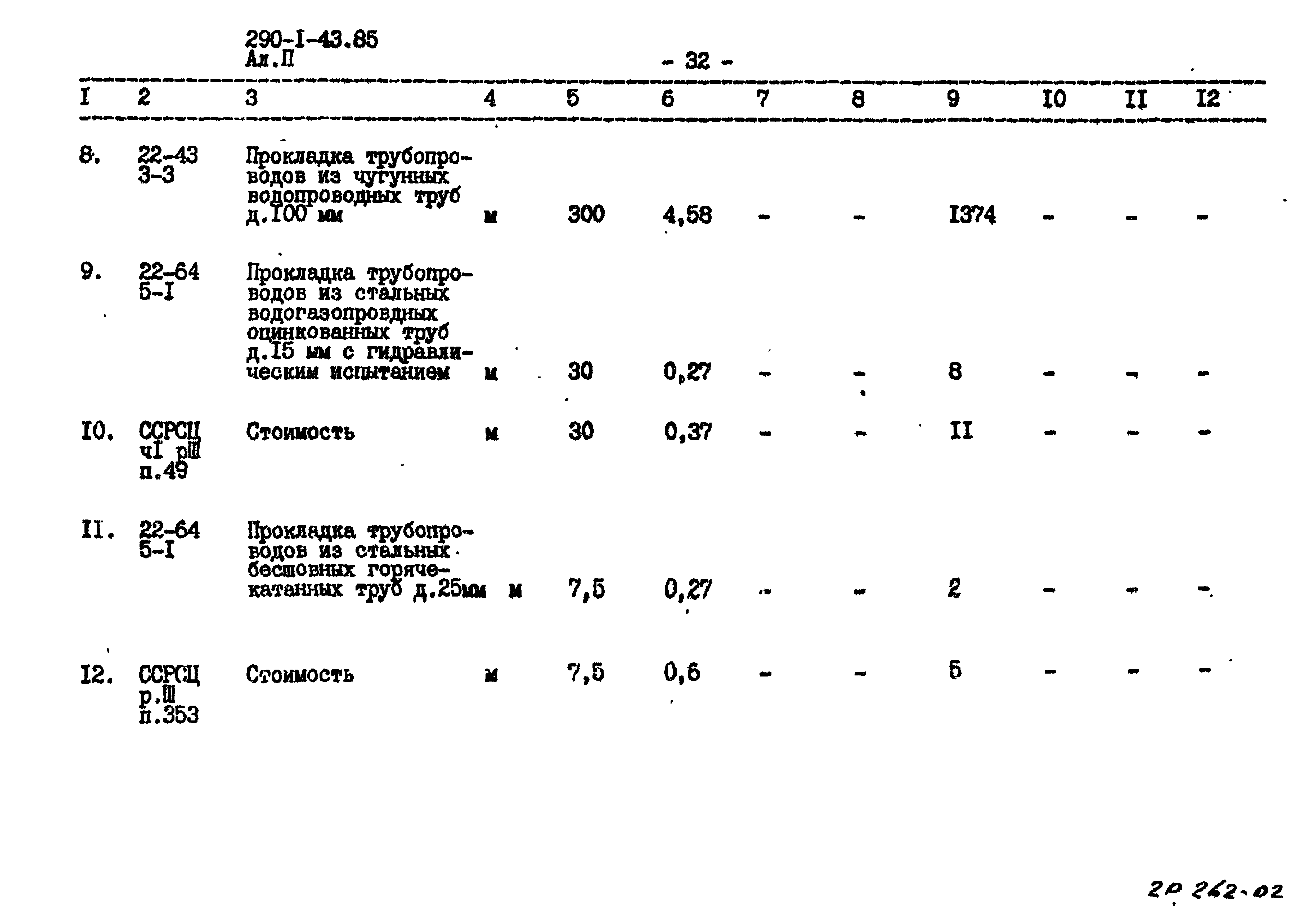 Типовой проект 290-1-43.85