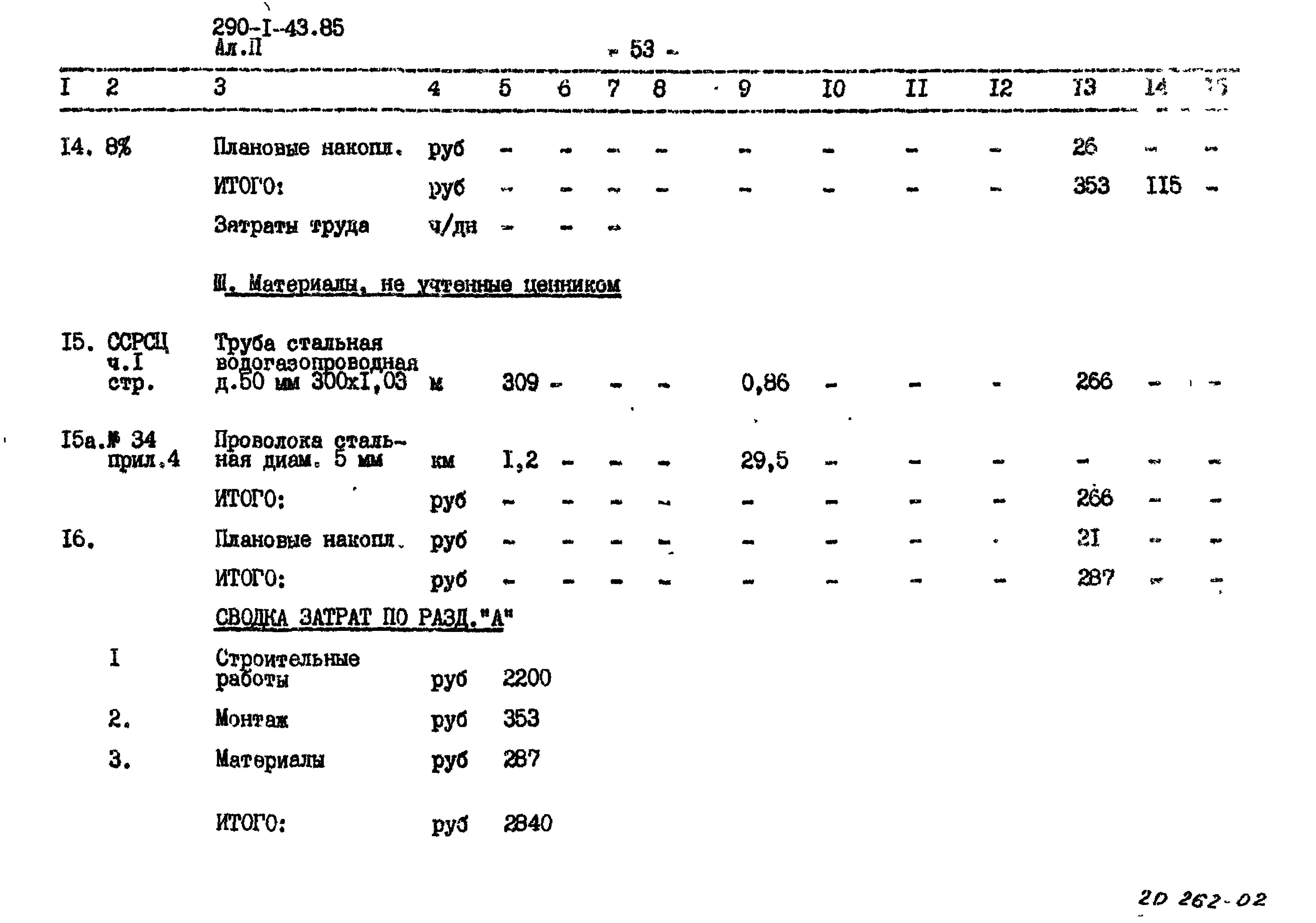 Типовой проект 290-1-43.85