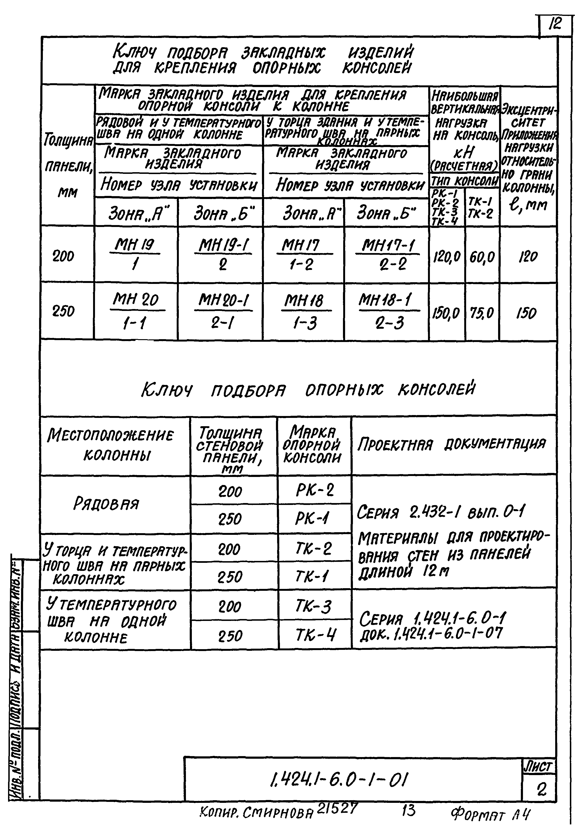 Серия 1.424.1-6