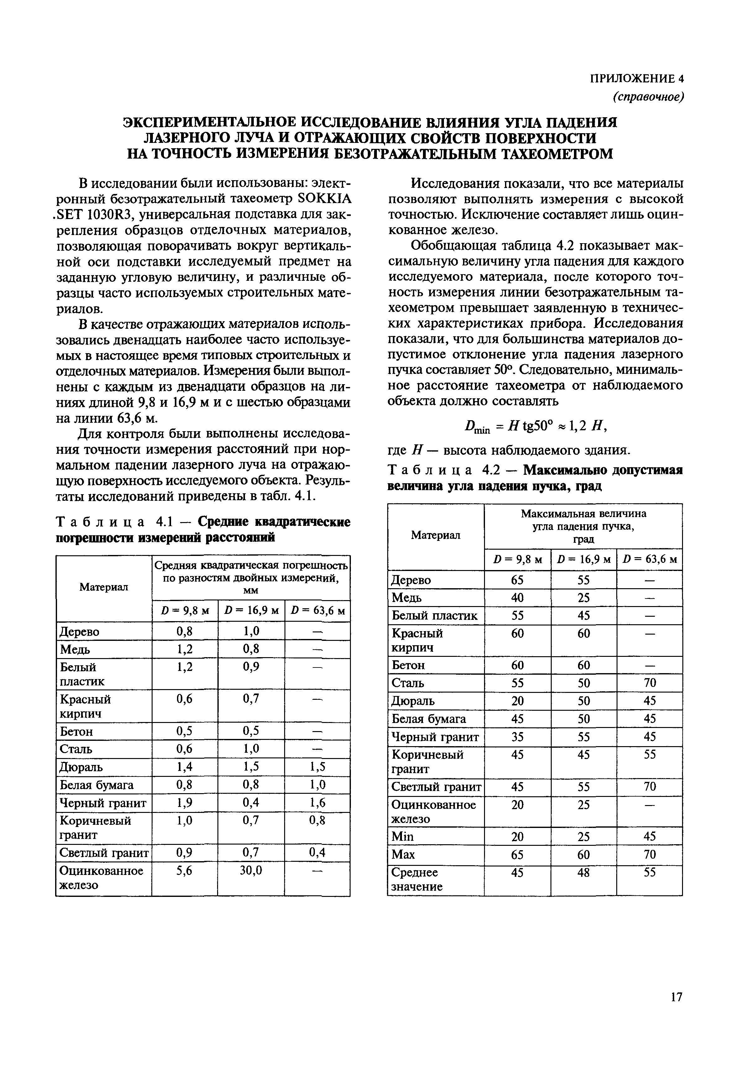 МДС 11-20.2009