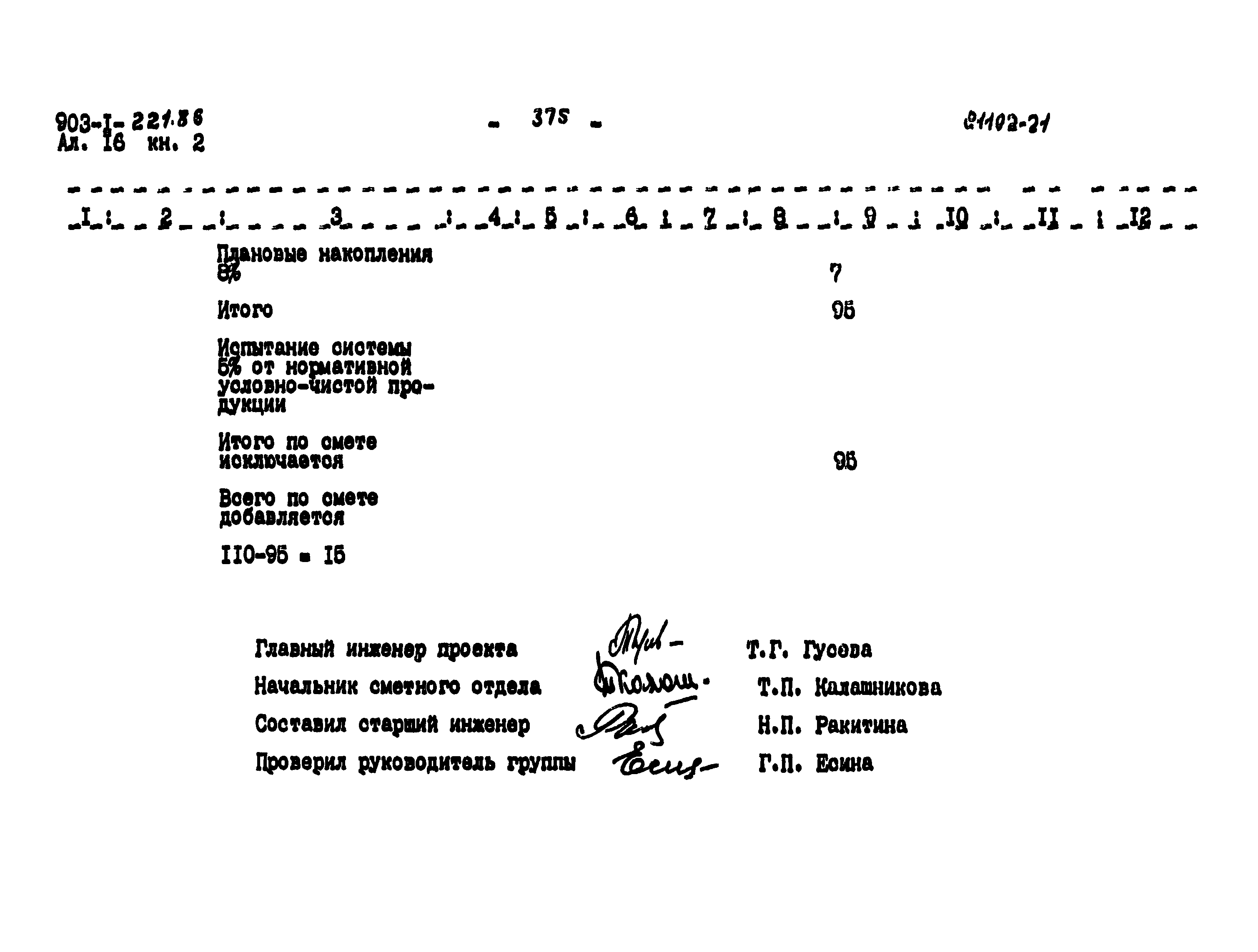 Типовой проект 903-1-221.86