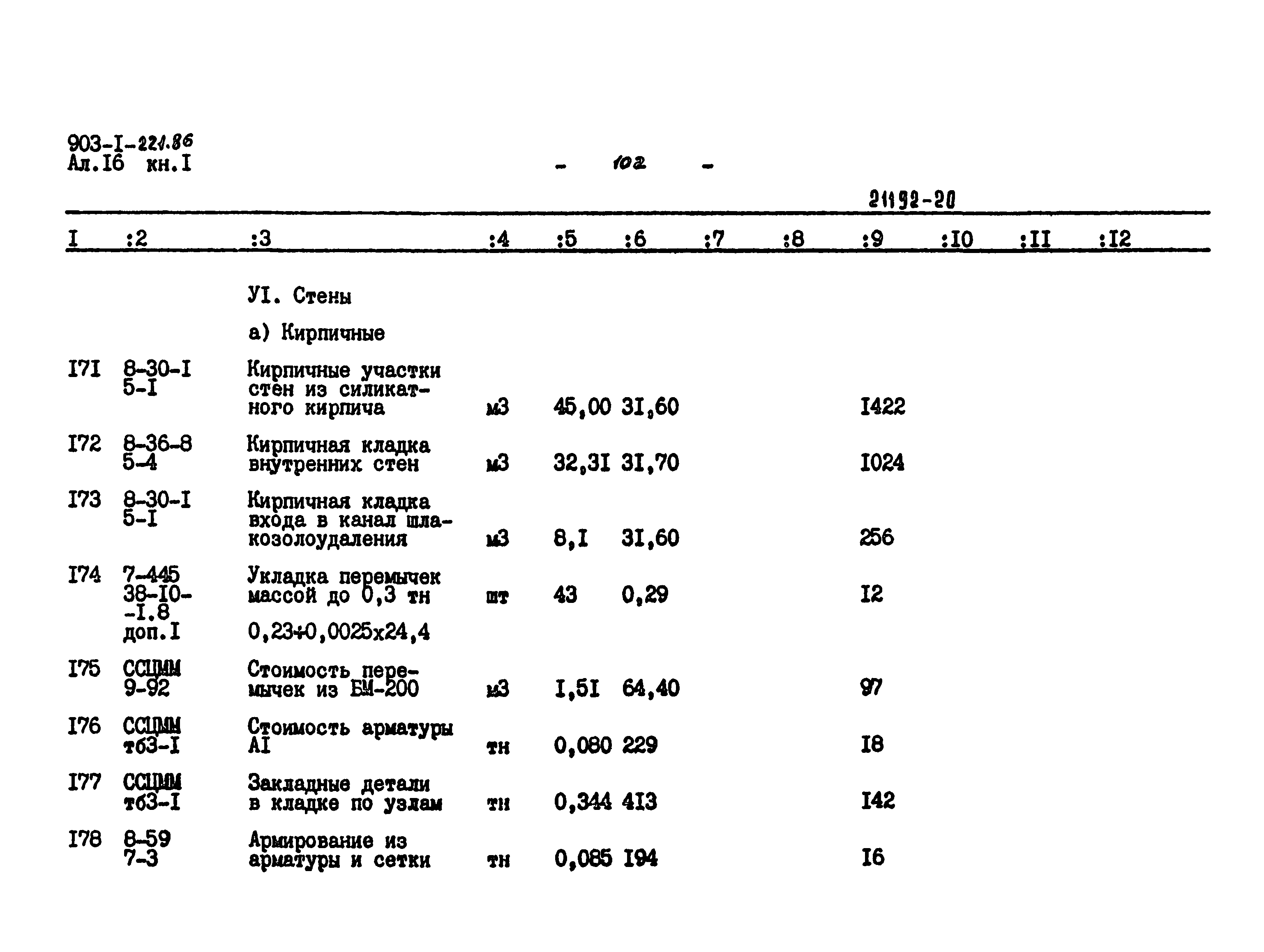 Типовой проект 903-1-221.86