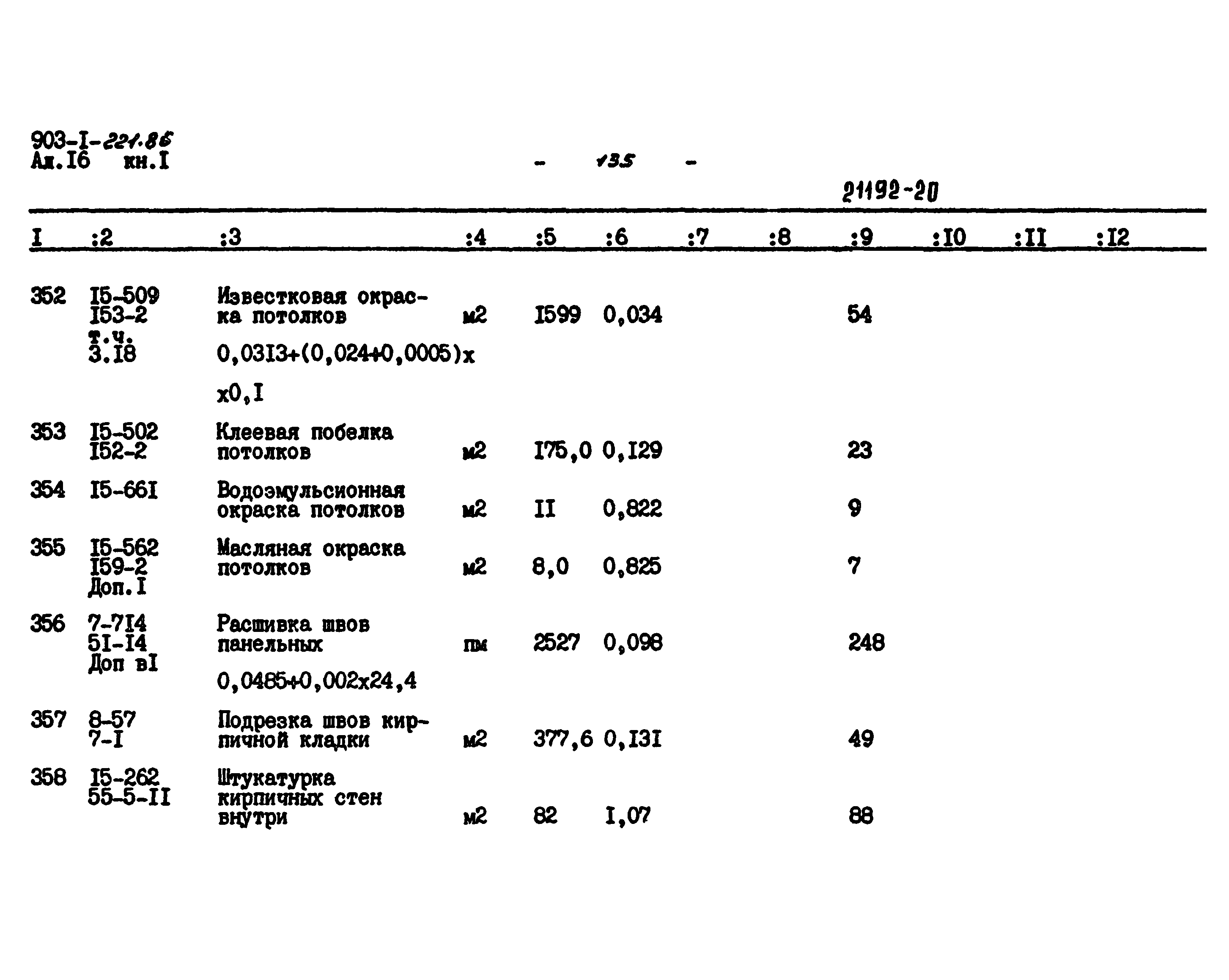 Типовой проект 903-1-221.86