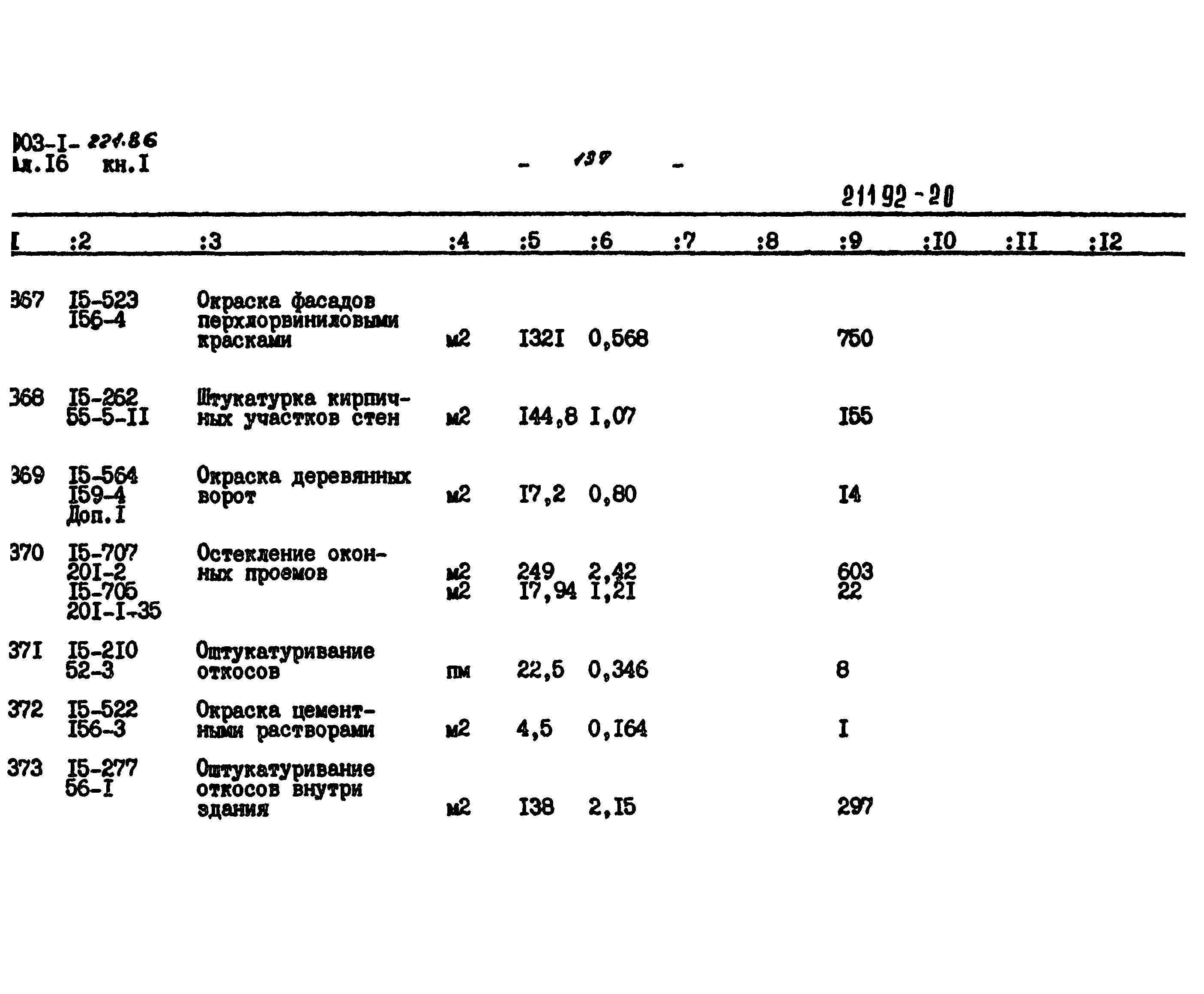 Типовой проект 903-1-221.86