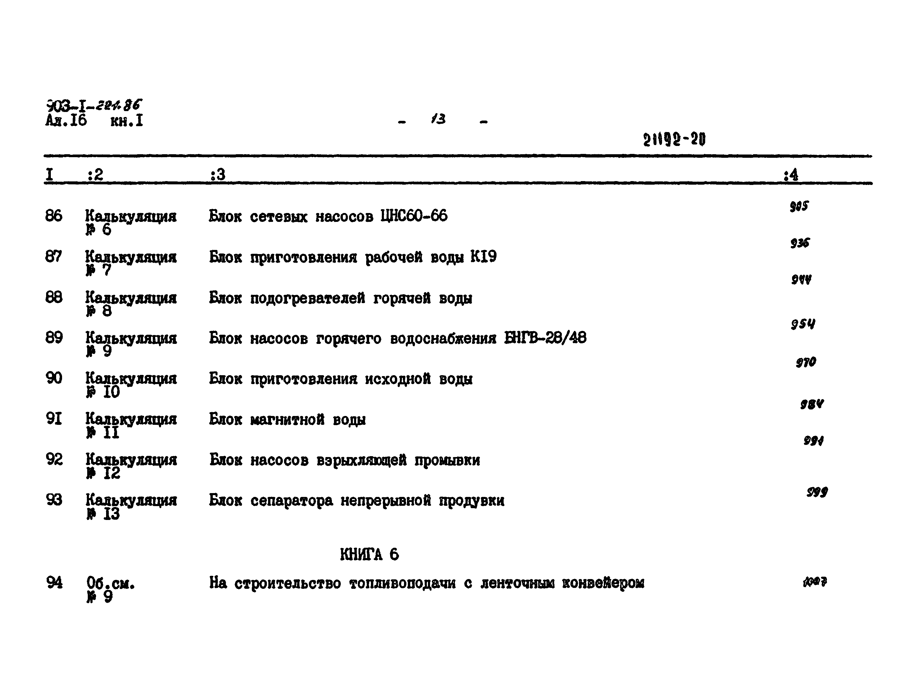 Типовой проект 903-1-221.86