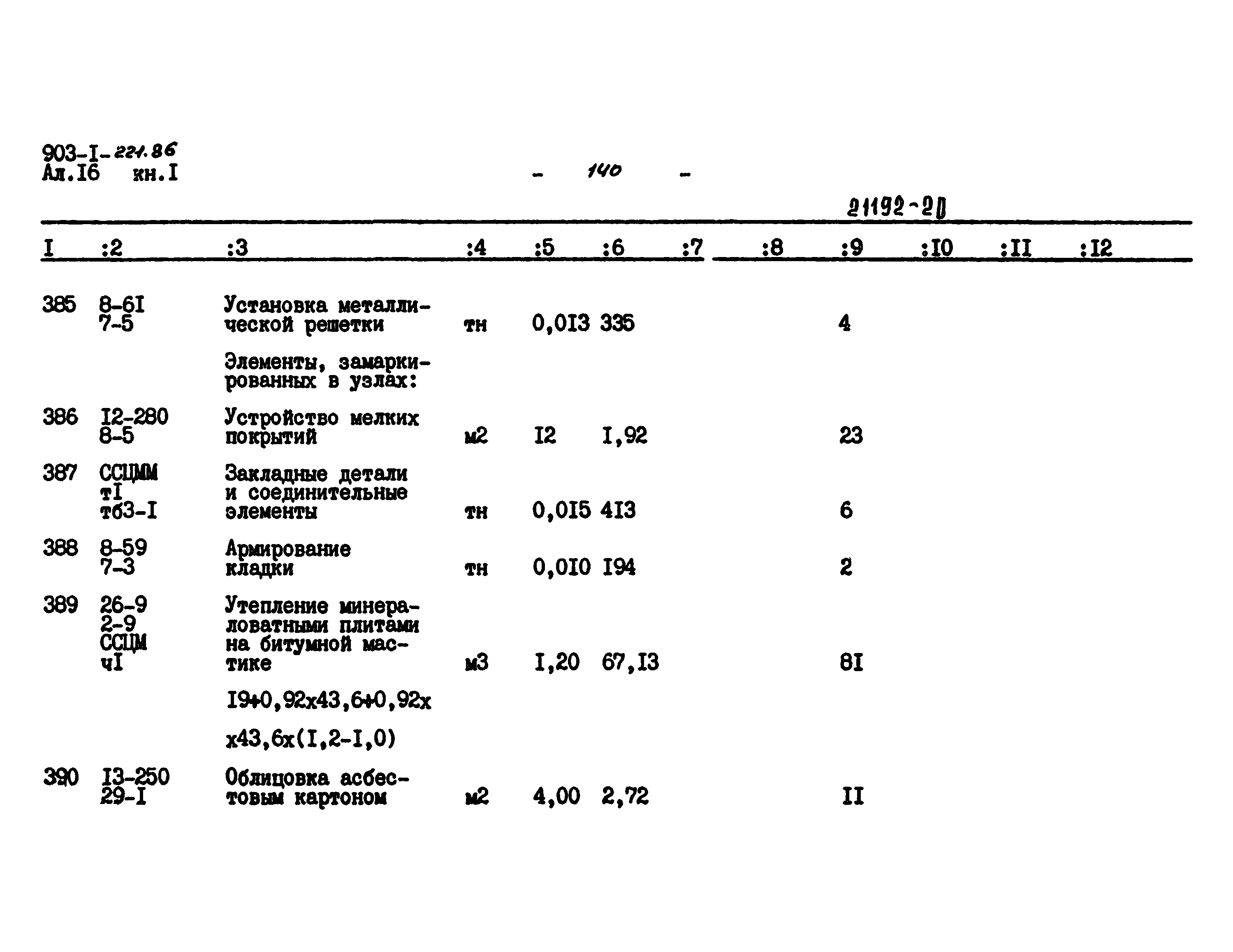 Типовой проект 903-1-221.86