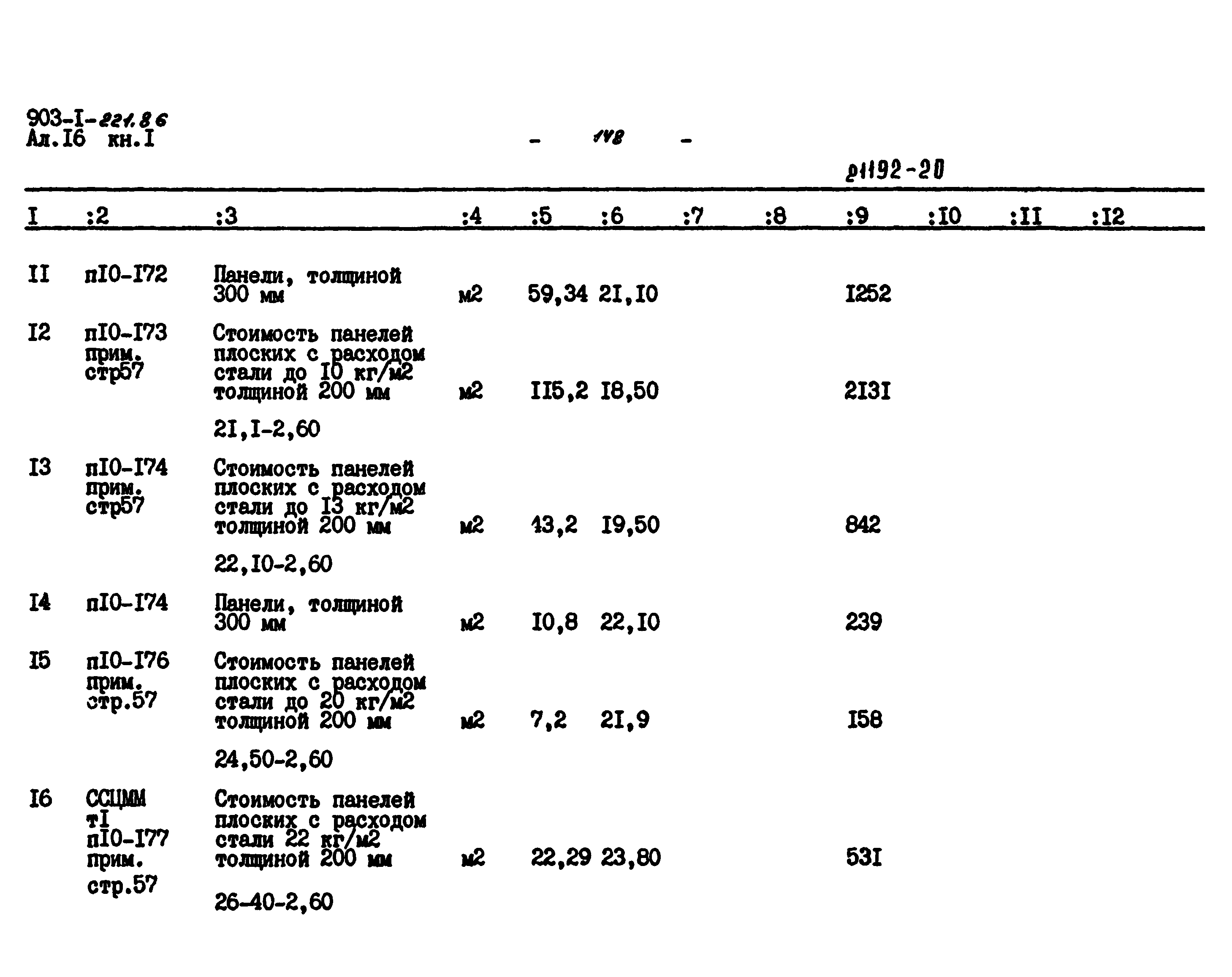 Типовой проект 903-1-221.86