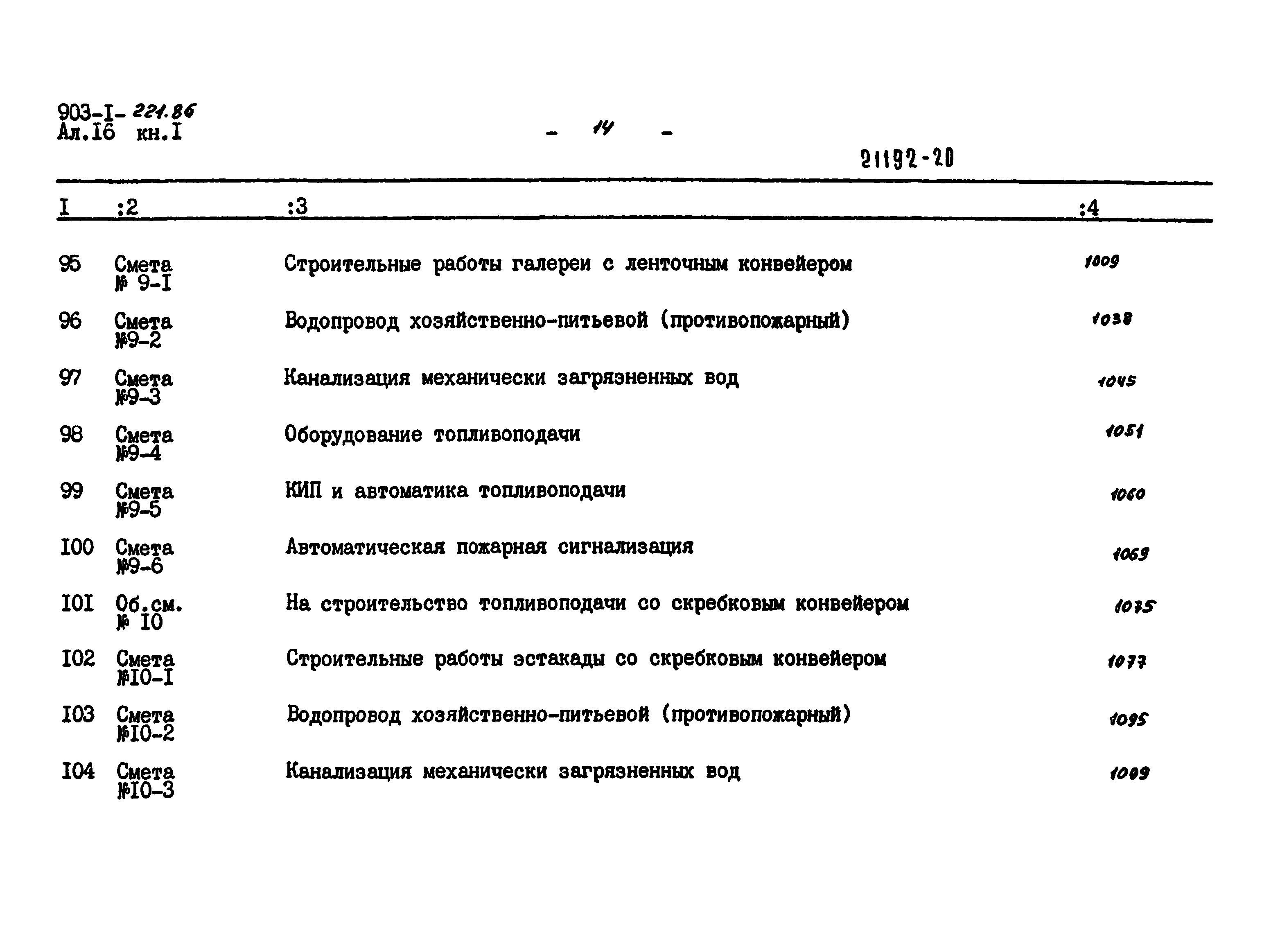 Типовой проект 903-1-221.86