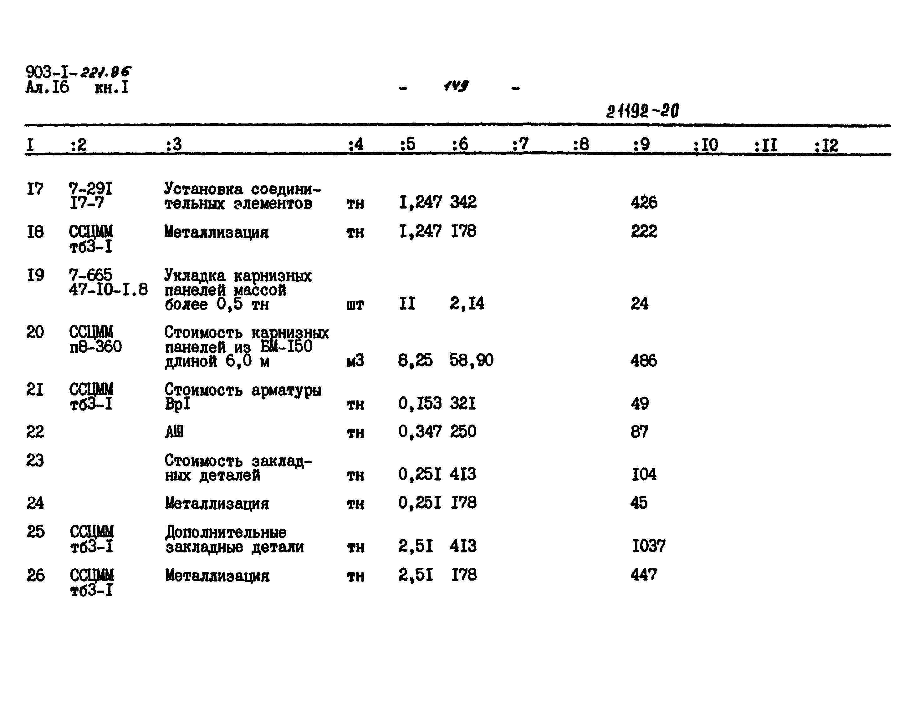 Типовой проект 903-1-221.86