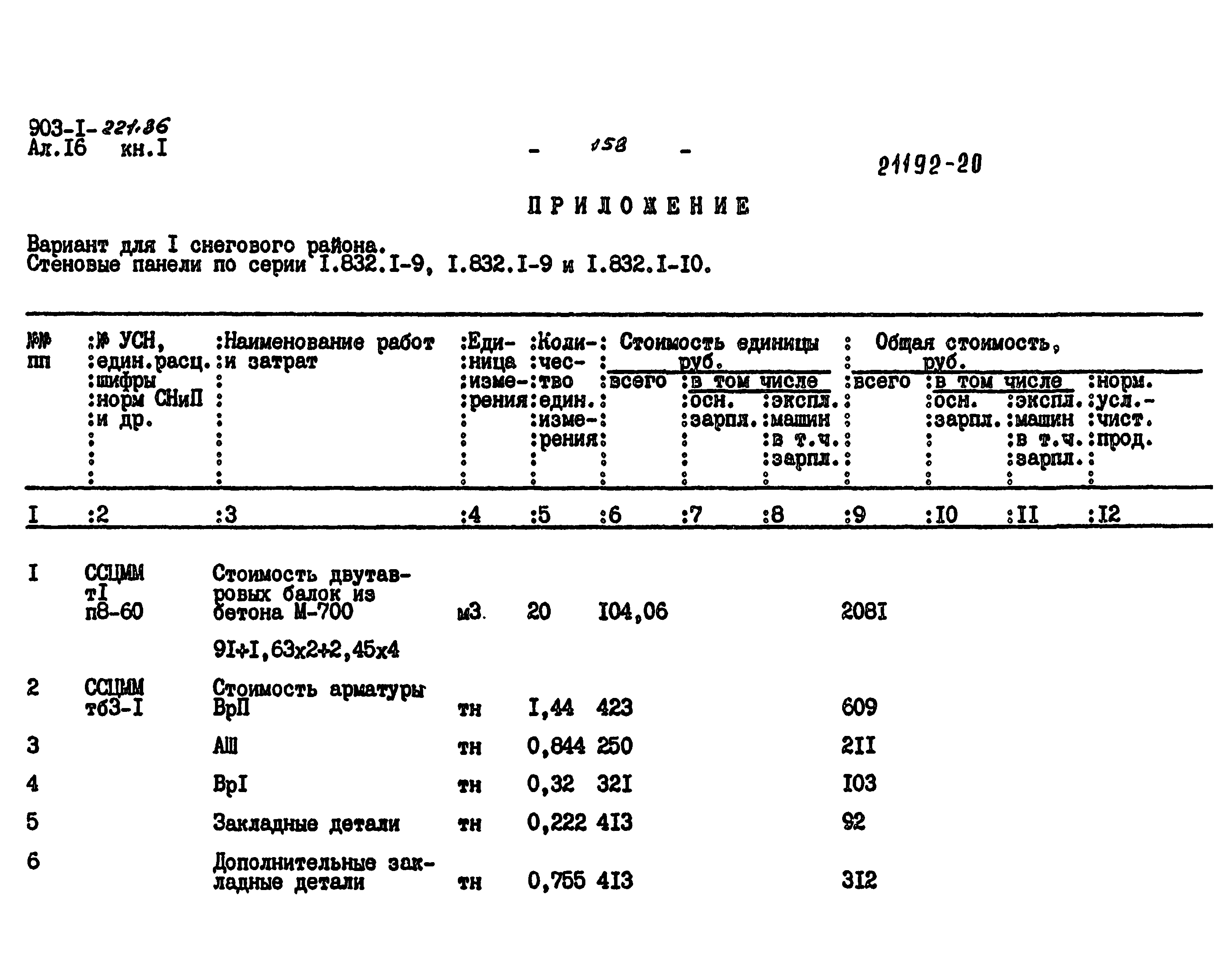 Типовой проект 903-1-221.86