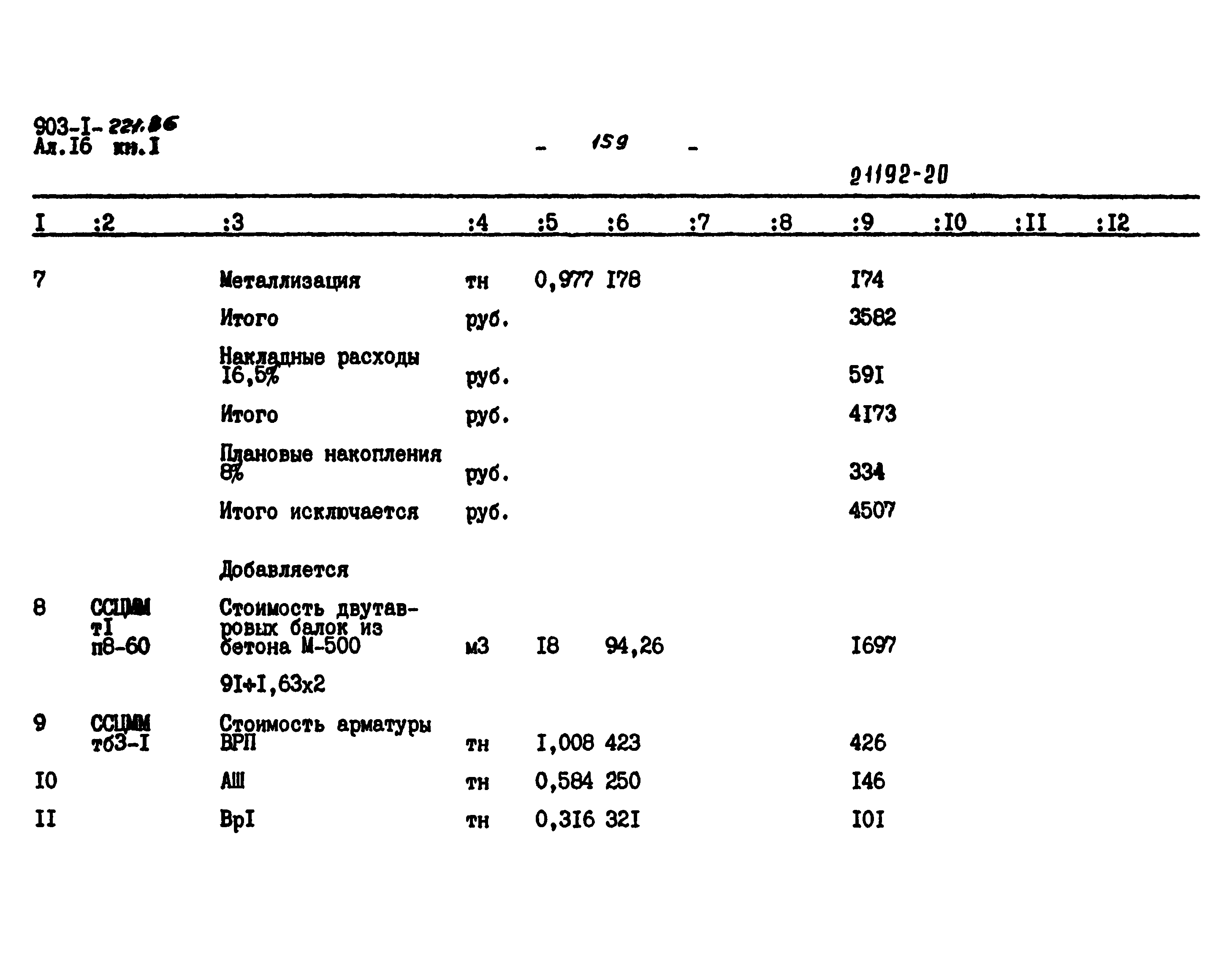 Типовой проект 903-1-221.86