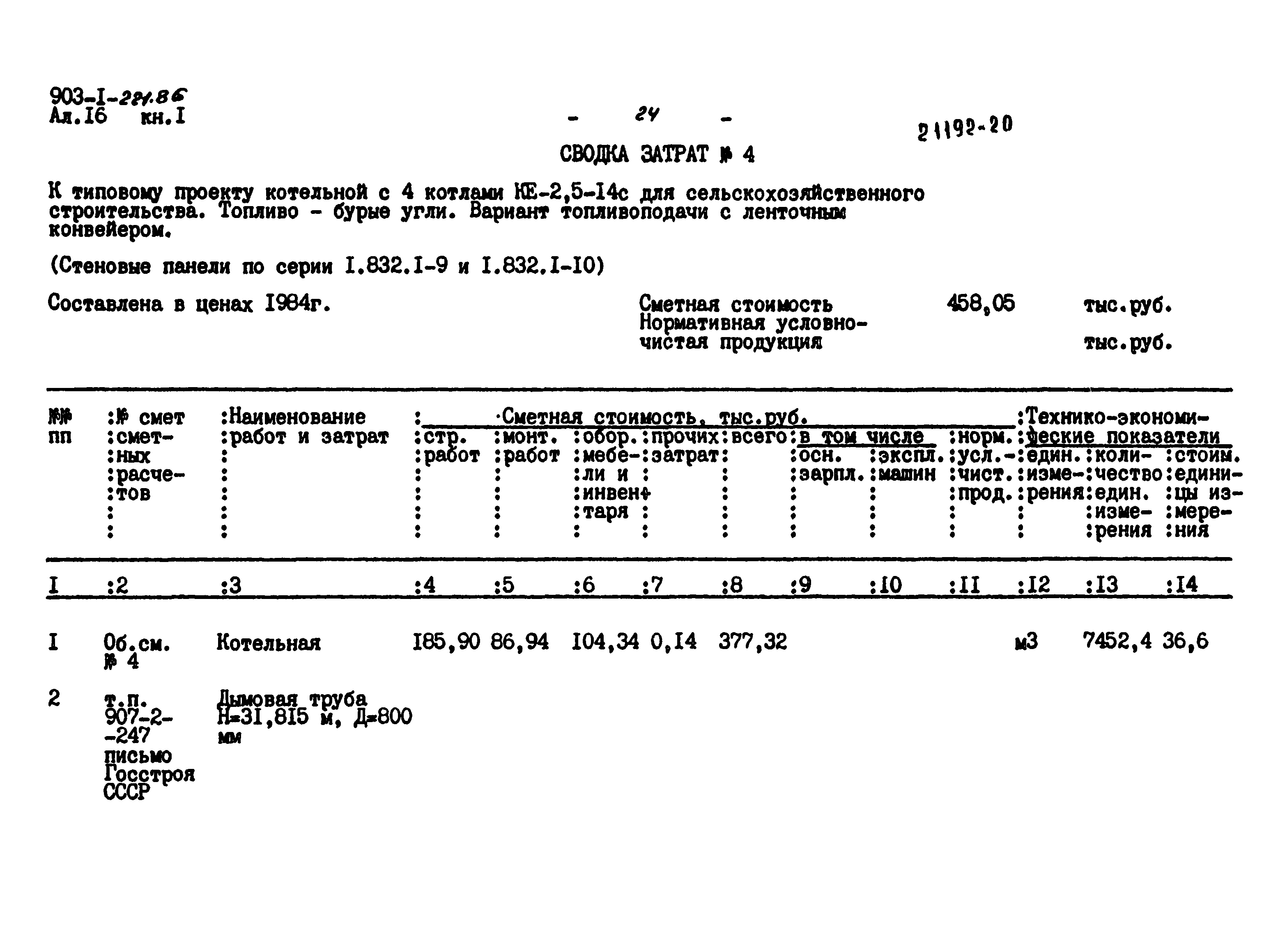 Типовой проект 903-1-221.86