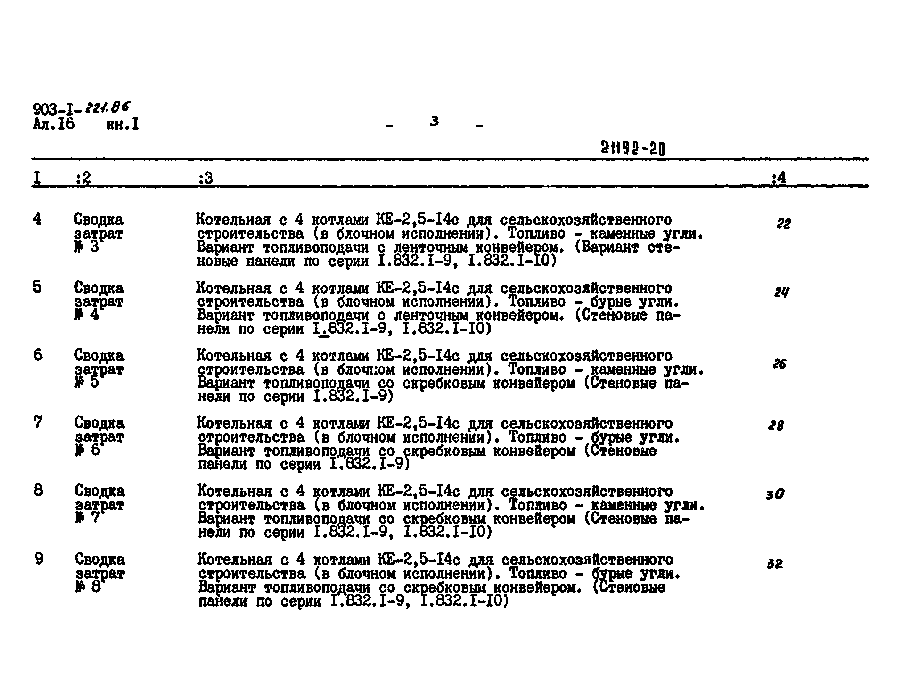 Типовой проект 903-1-221.86