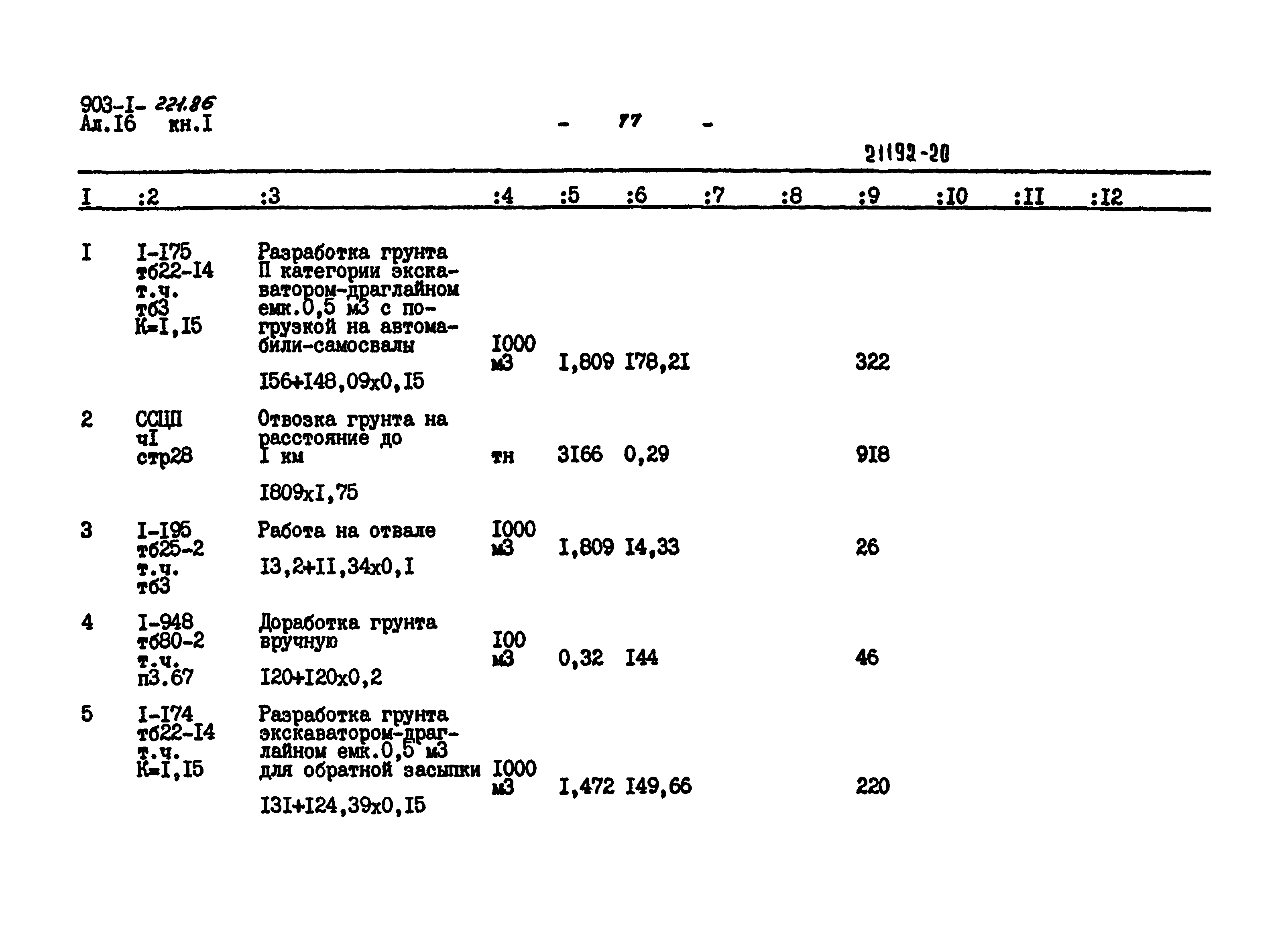 Типовой проект 903-1-221.86