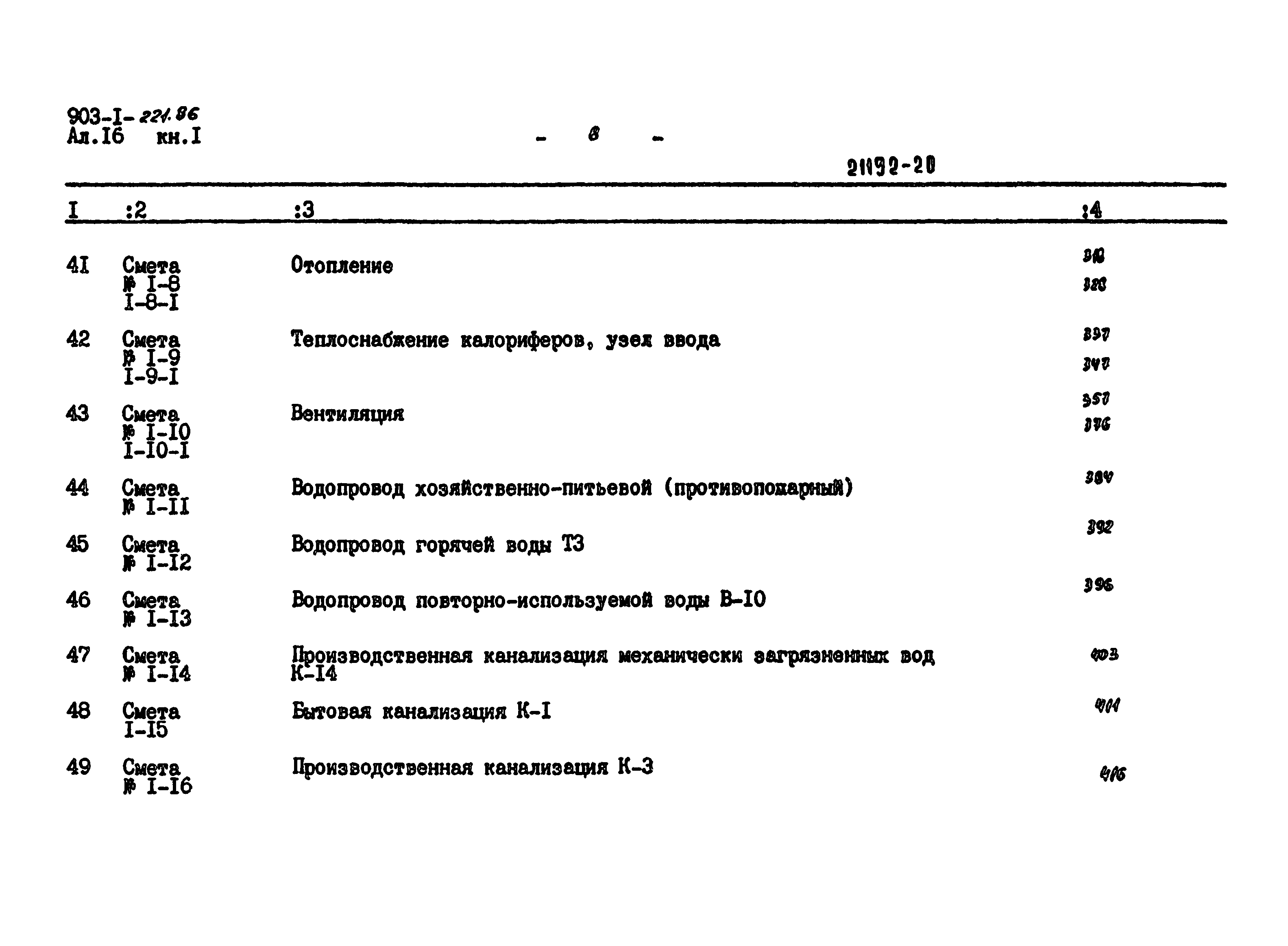 Типовой проект 903-1-221.86