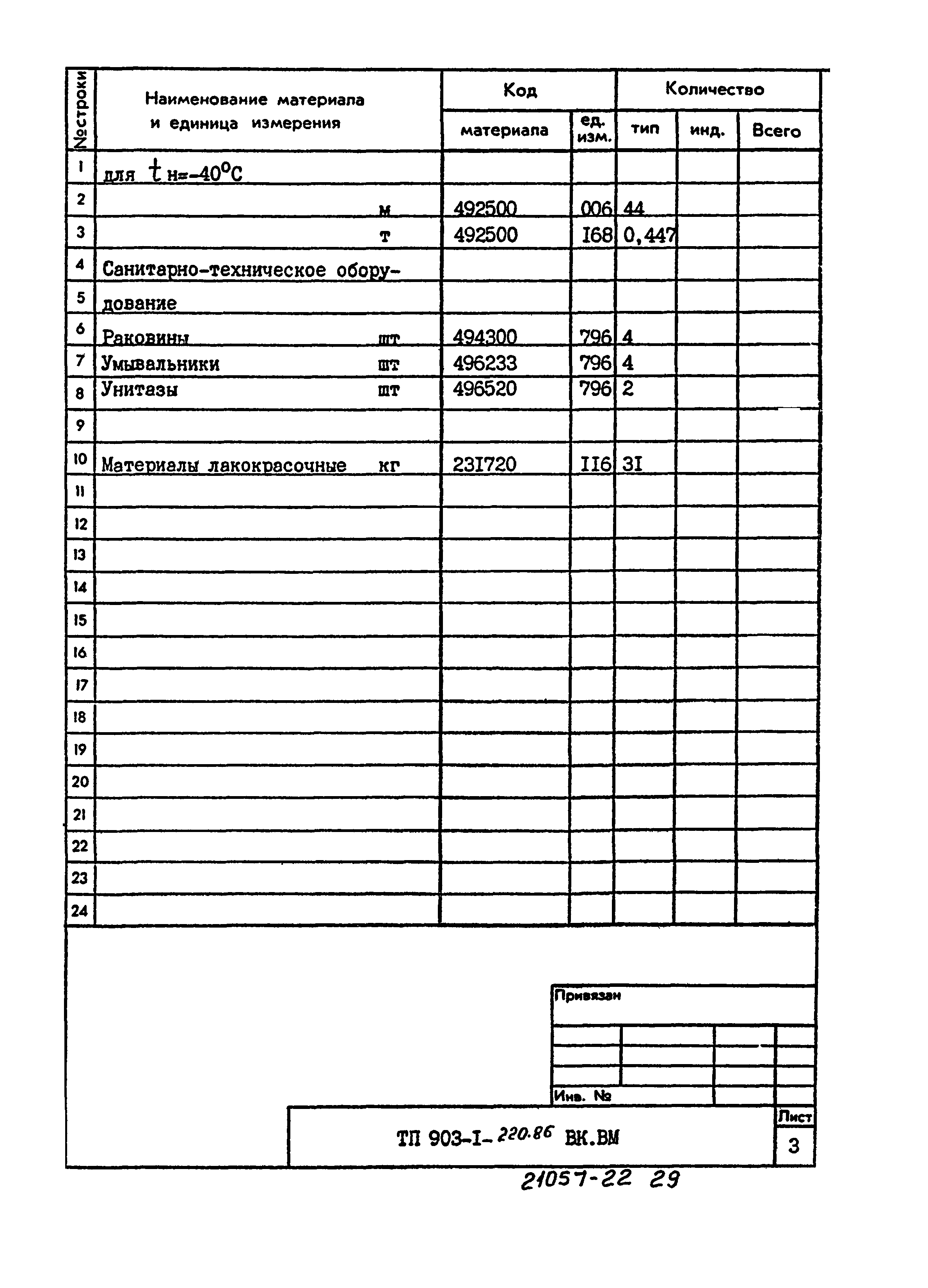 Типовой проект 903-1-220.86