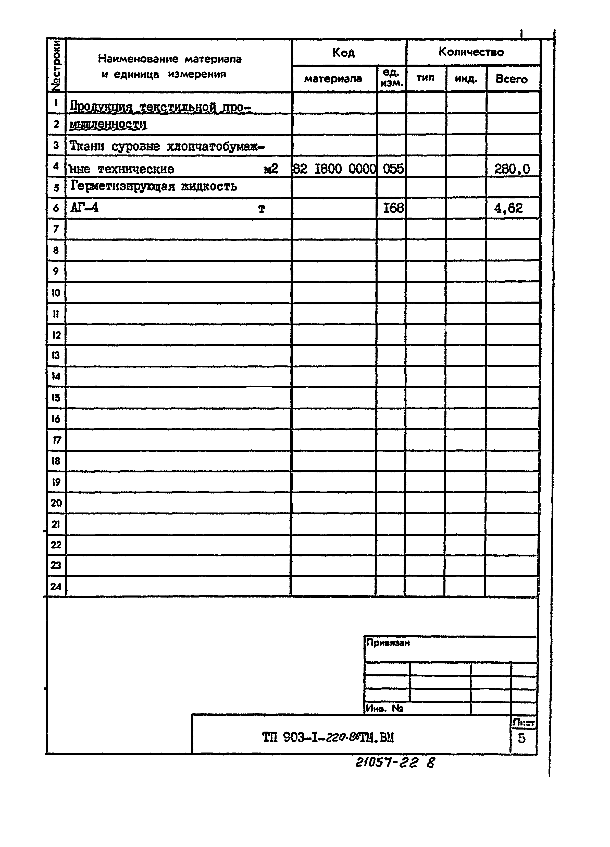 Типовой проект 903-1-220.86