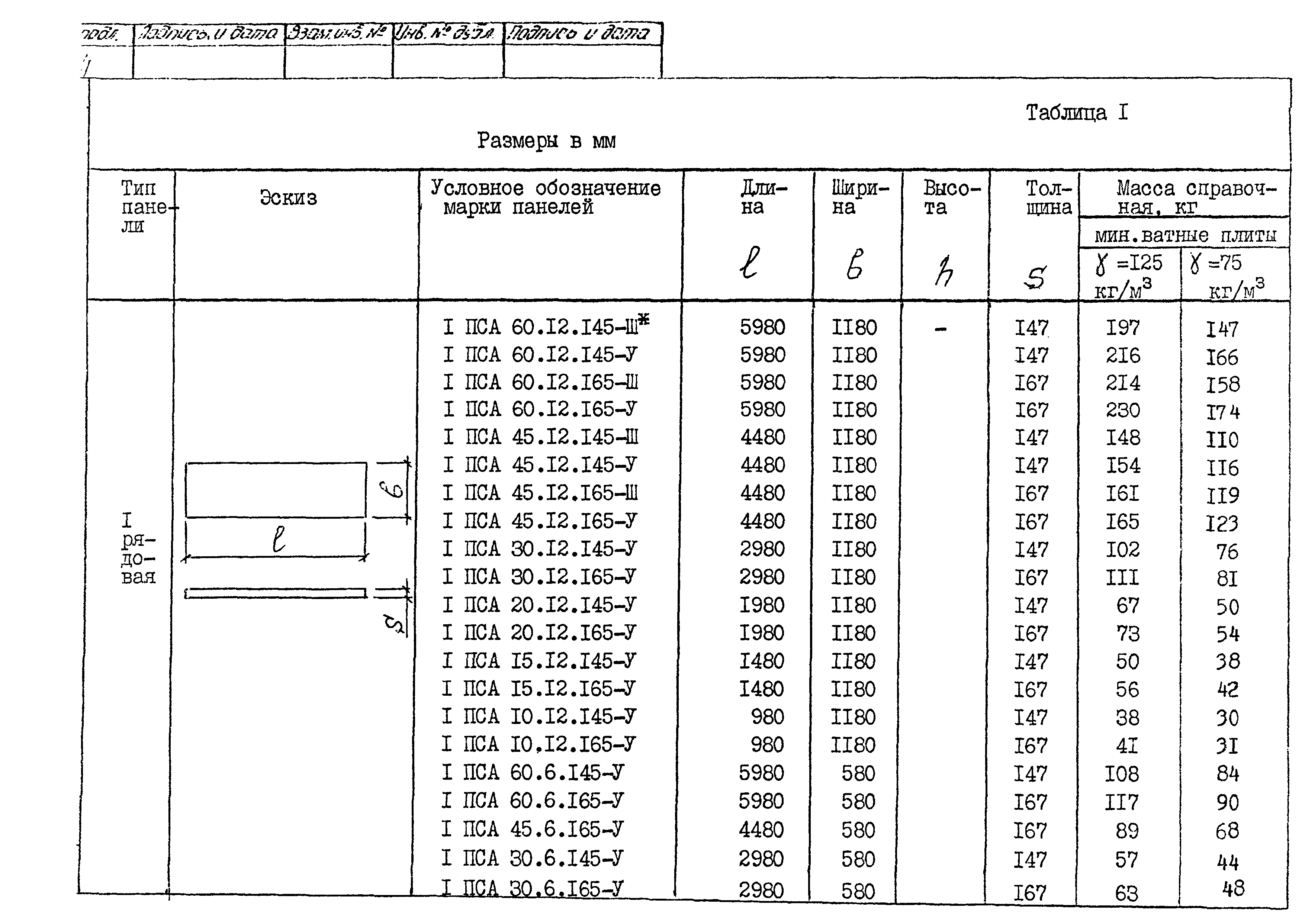 ТУ 102-464-88