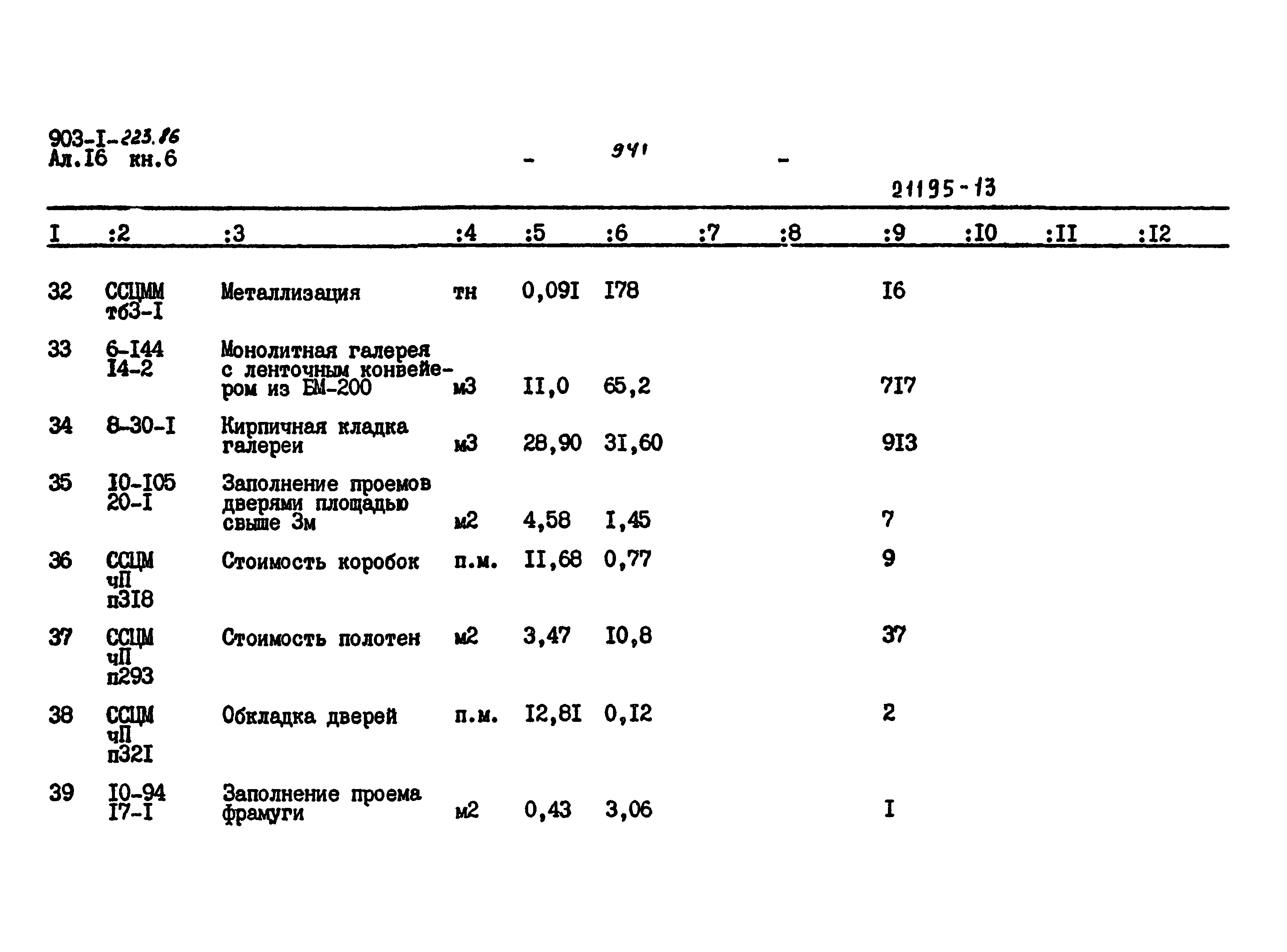 Типовой проект 903-1-223.86