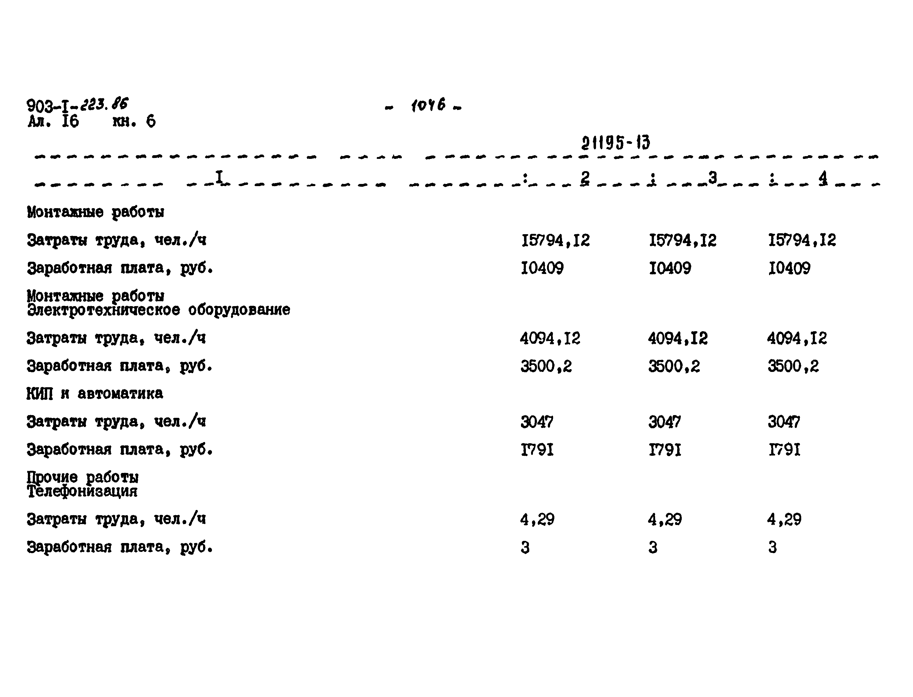 Типовой проект 903-1-223.86