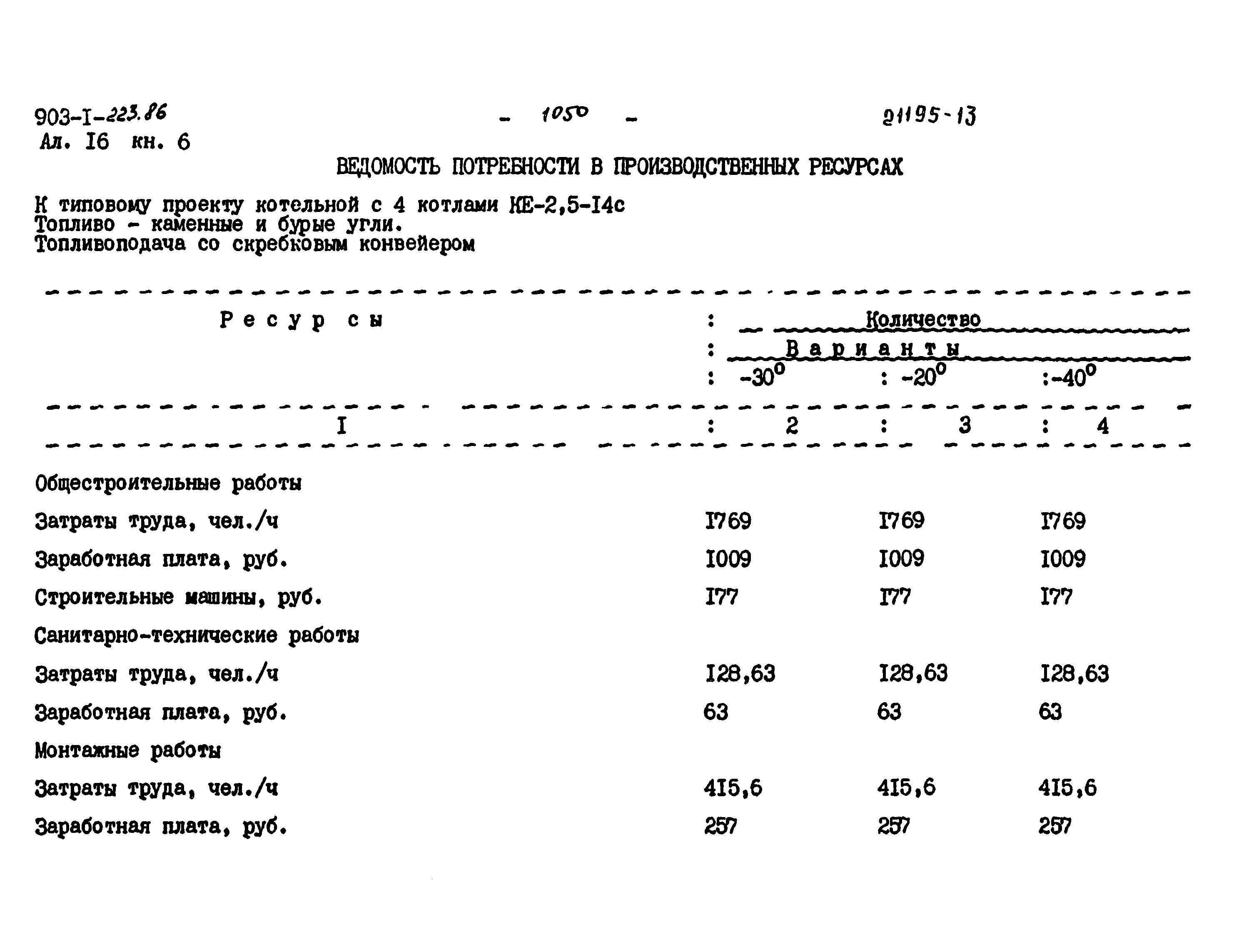 Типовой проект 903-1-223.86