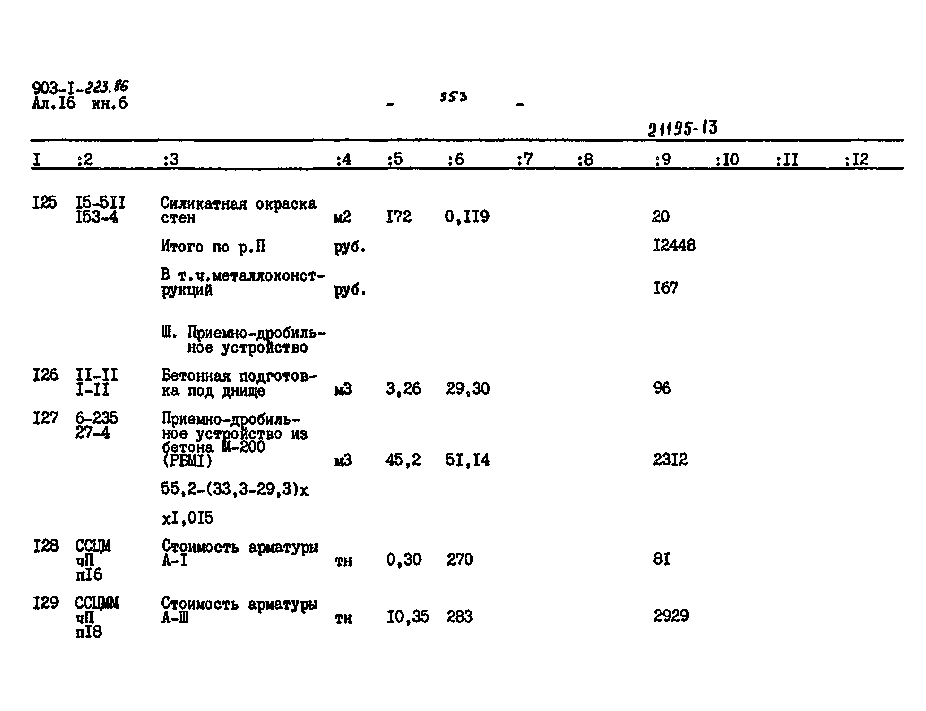 Типовой проект 903-1-223.86