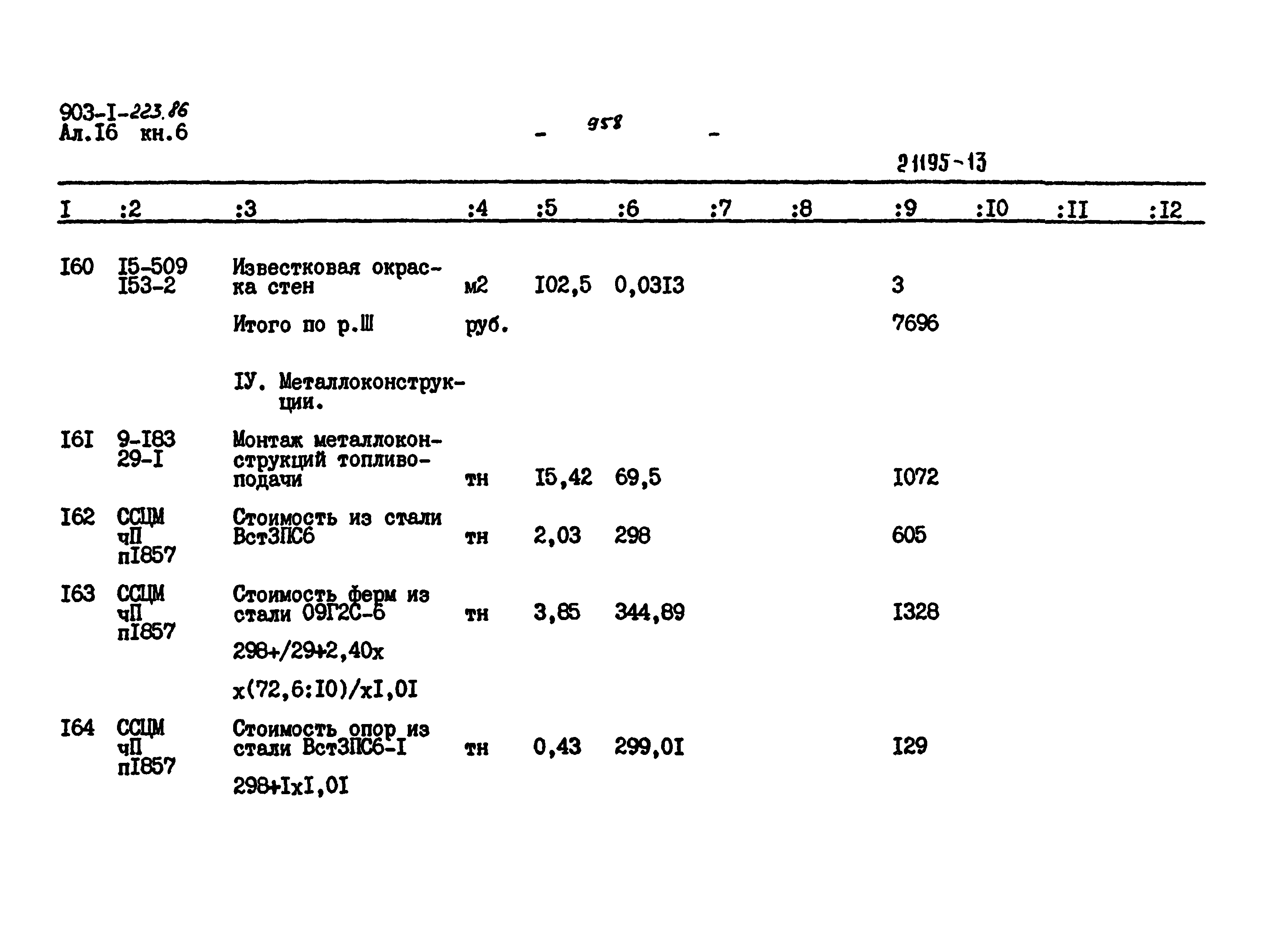 Типовой проект 903-1-223.86