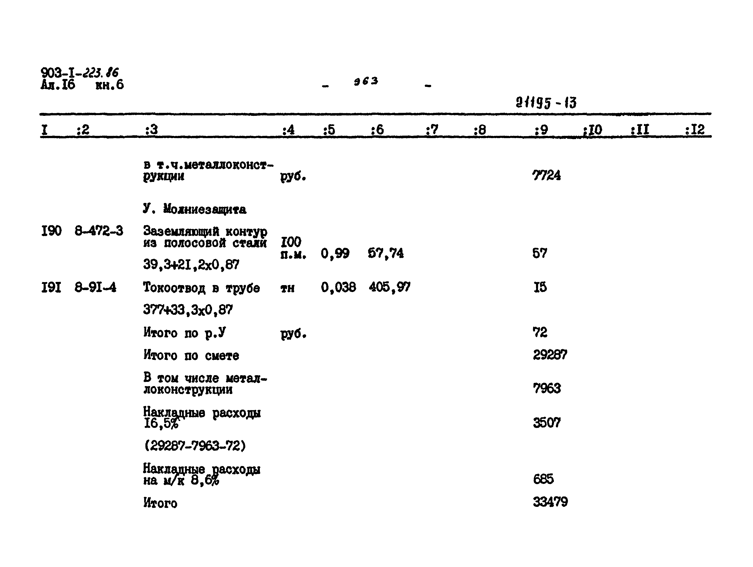 Типовой проект 903-1-223.86