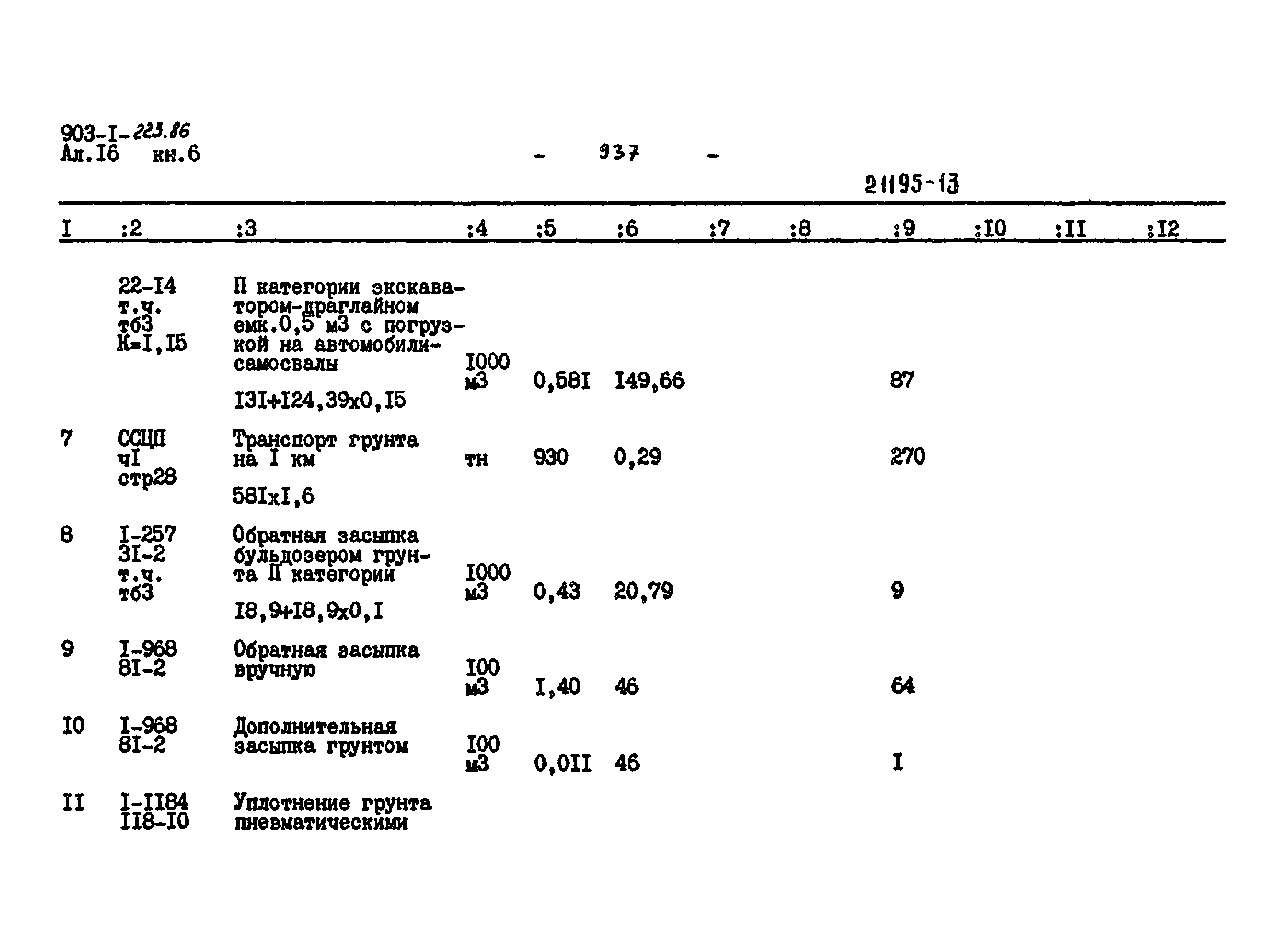 Типовой проект 903-1-223.86