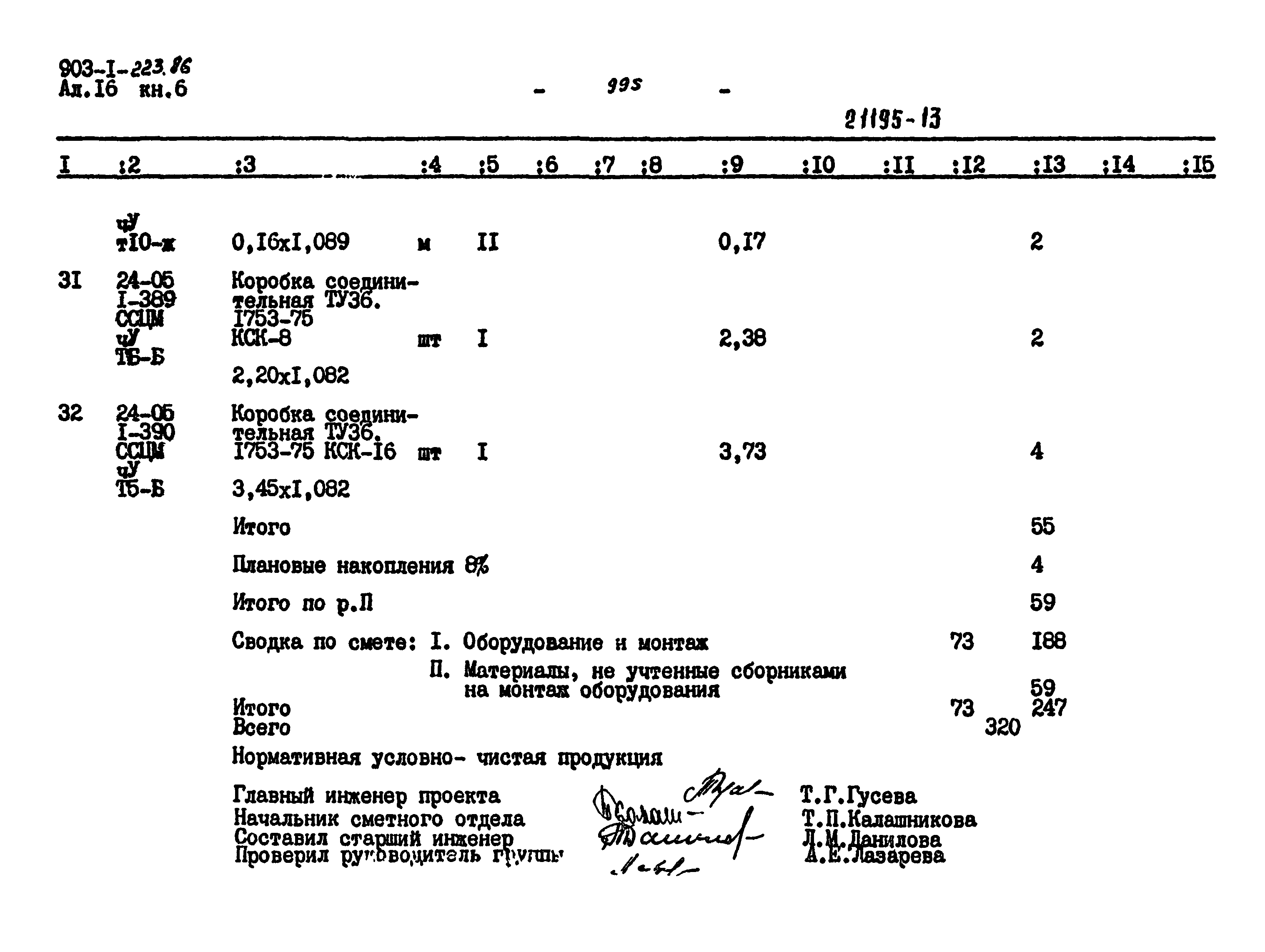 Типовой проект 903-1-223.86