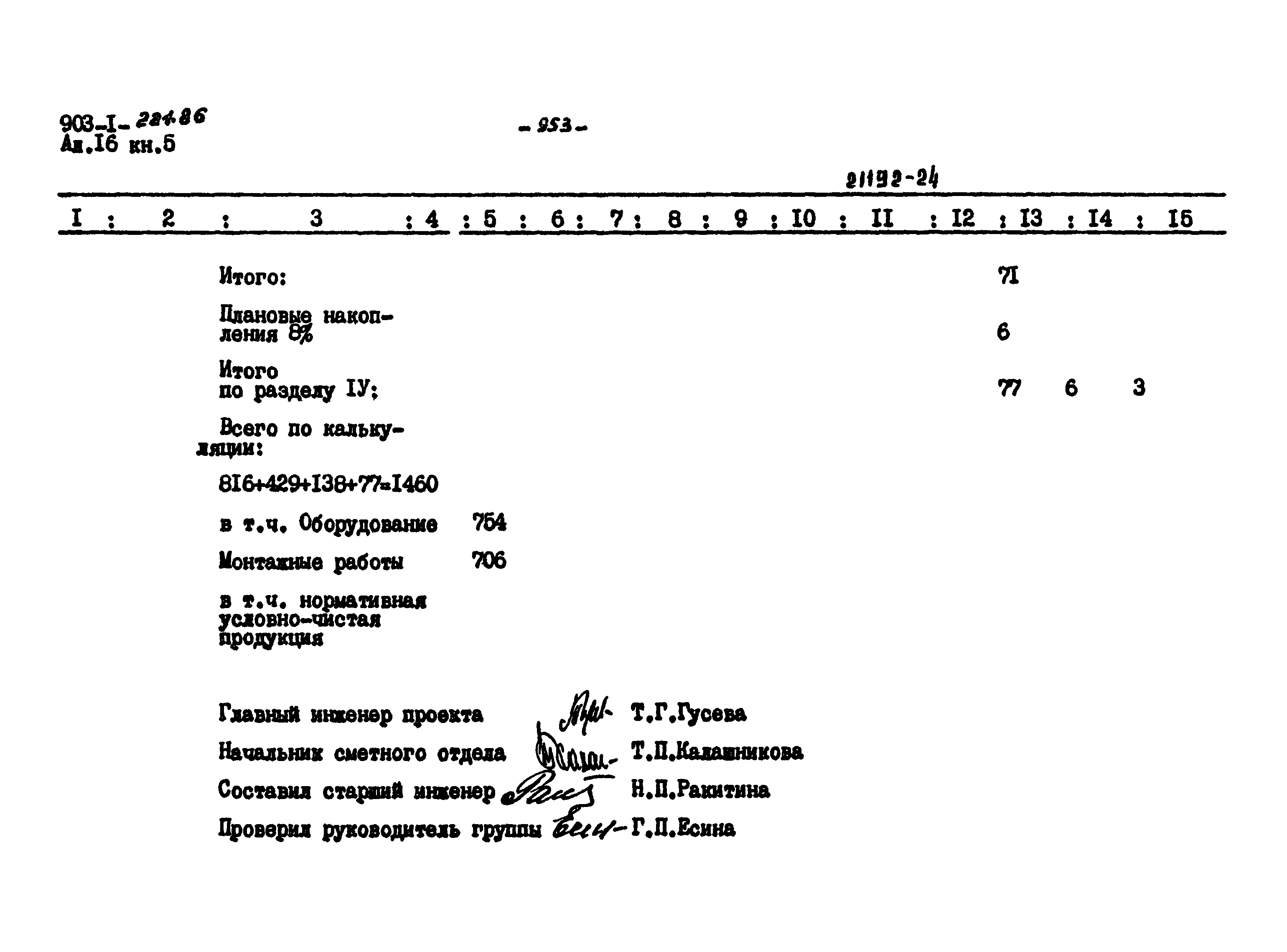 Типовой проект 903-1-223.86