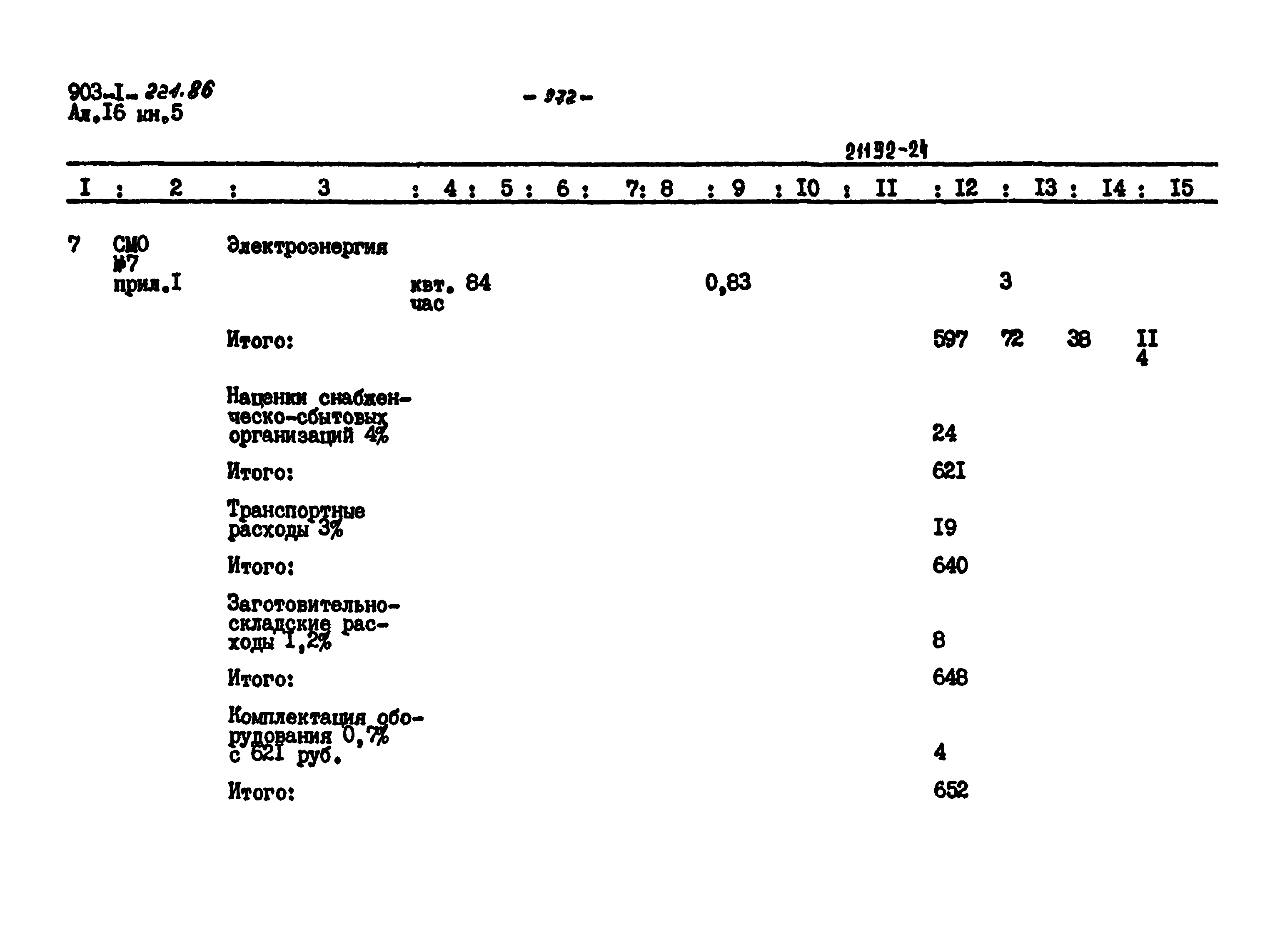 Типовой проект 903-1-223.86