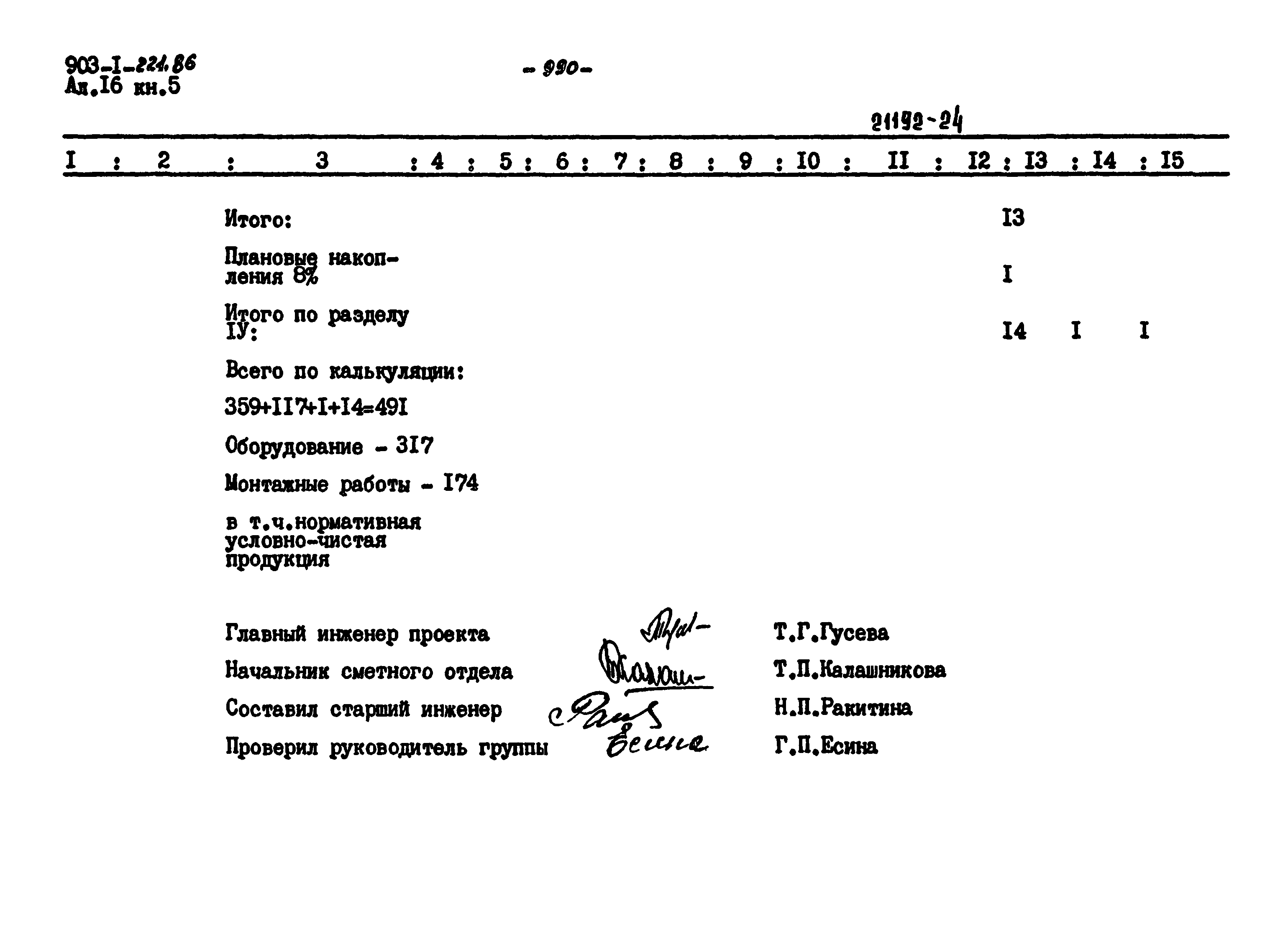 Типовой проект 903-1-223.86