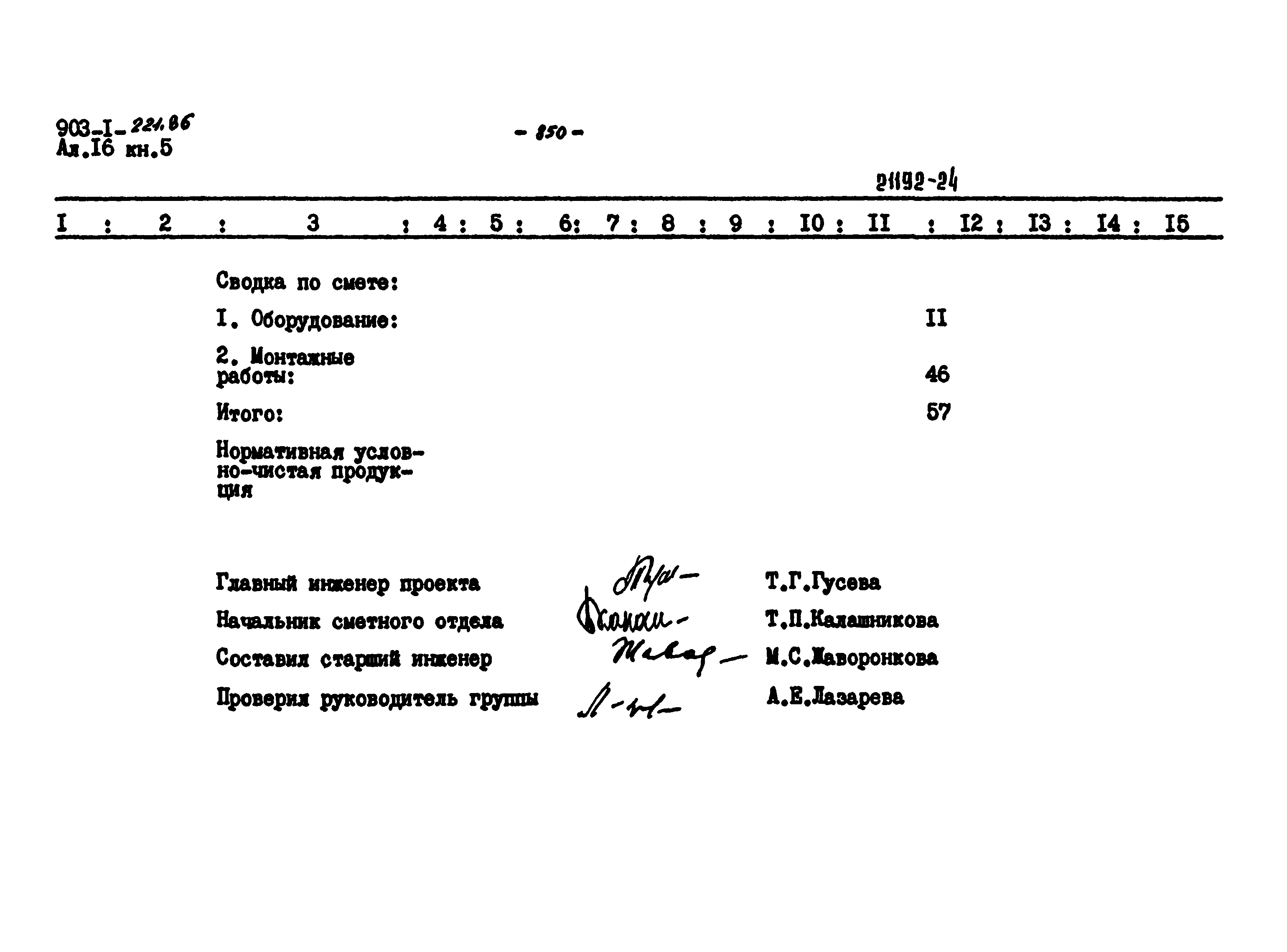 Типовой проект 903-1-223.86