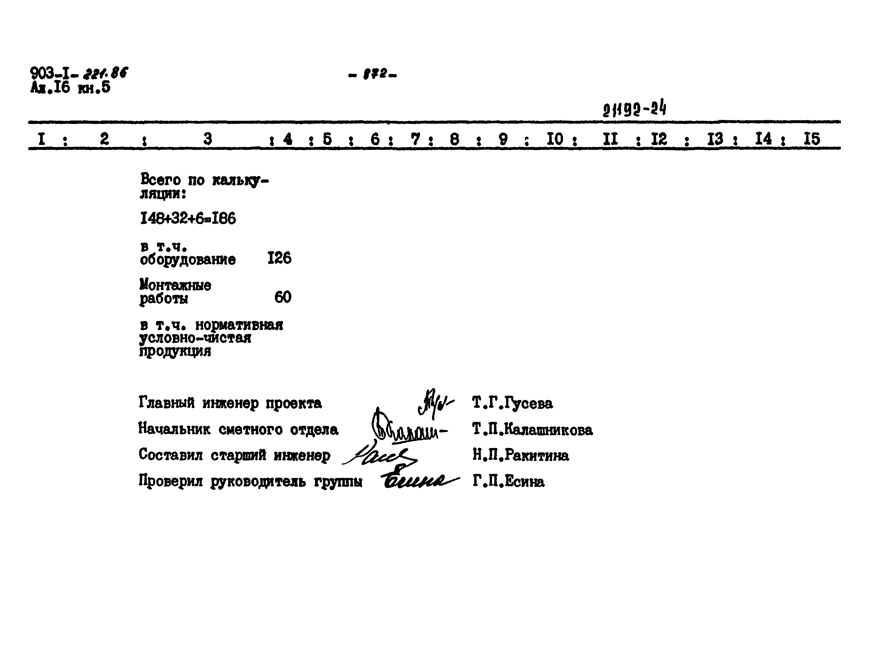 Типовой проект 903-1-223.86