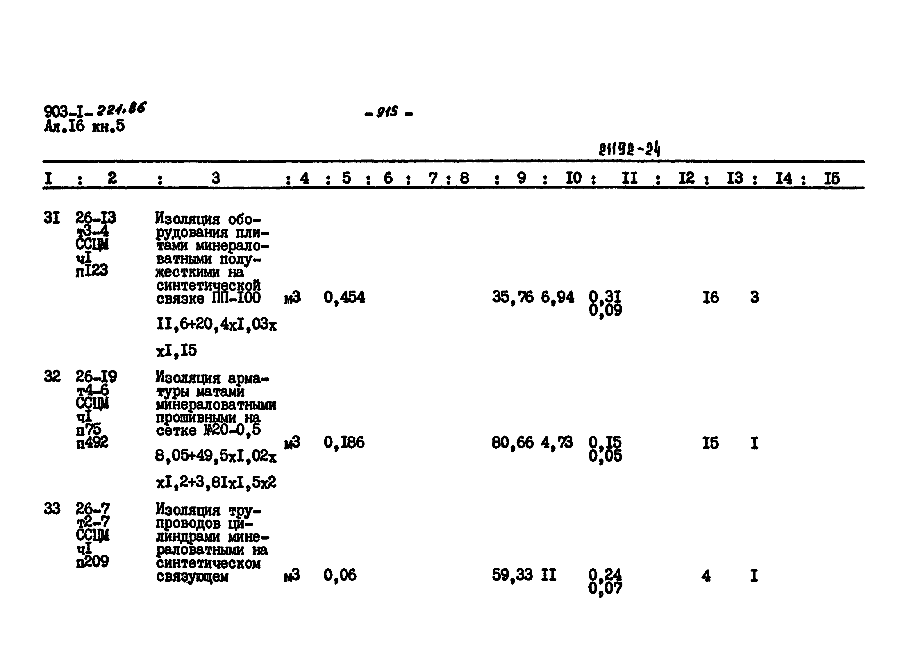 Типовой проект 903-1-223.86