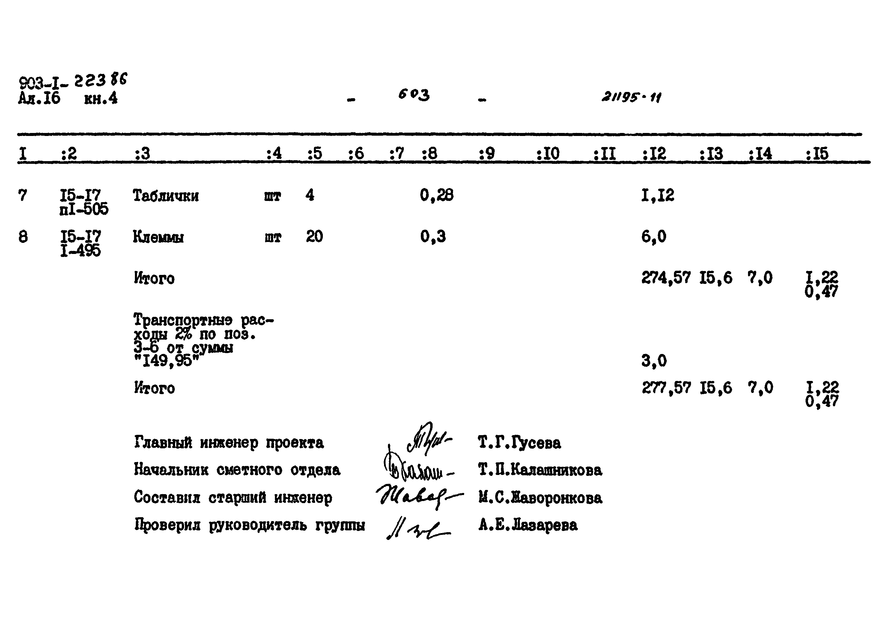 Типовой проект 903-1-223.86