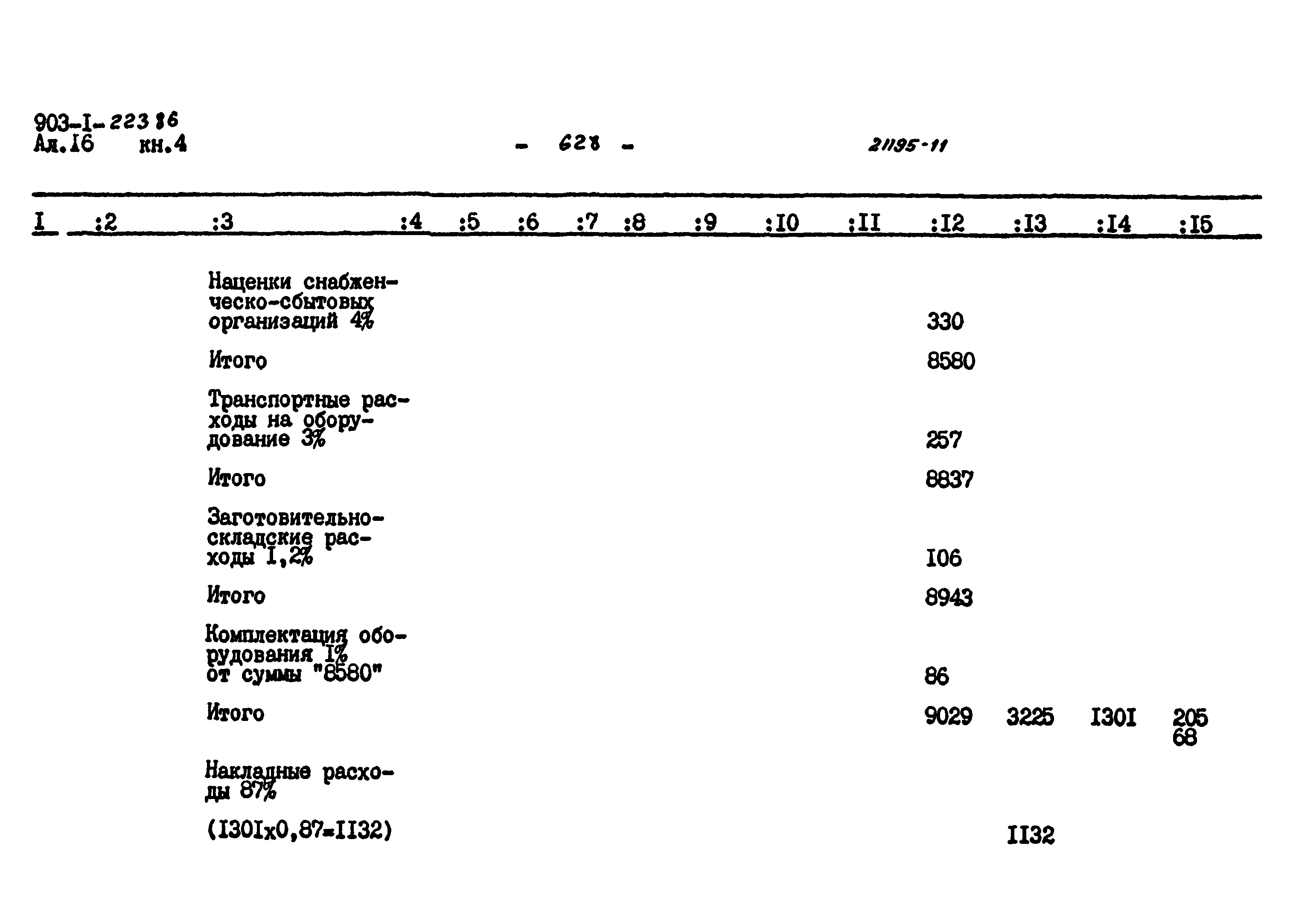 Типовой проект 903-1-223.86