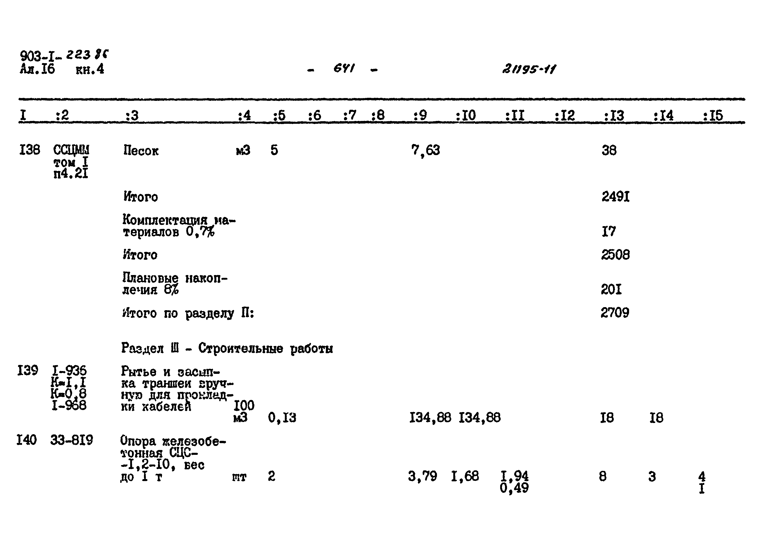 Типовой проект 903-1-223.86